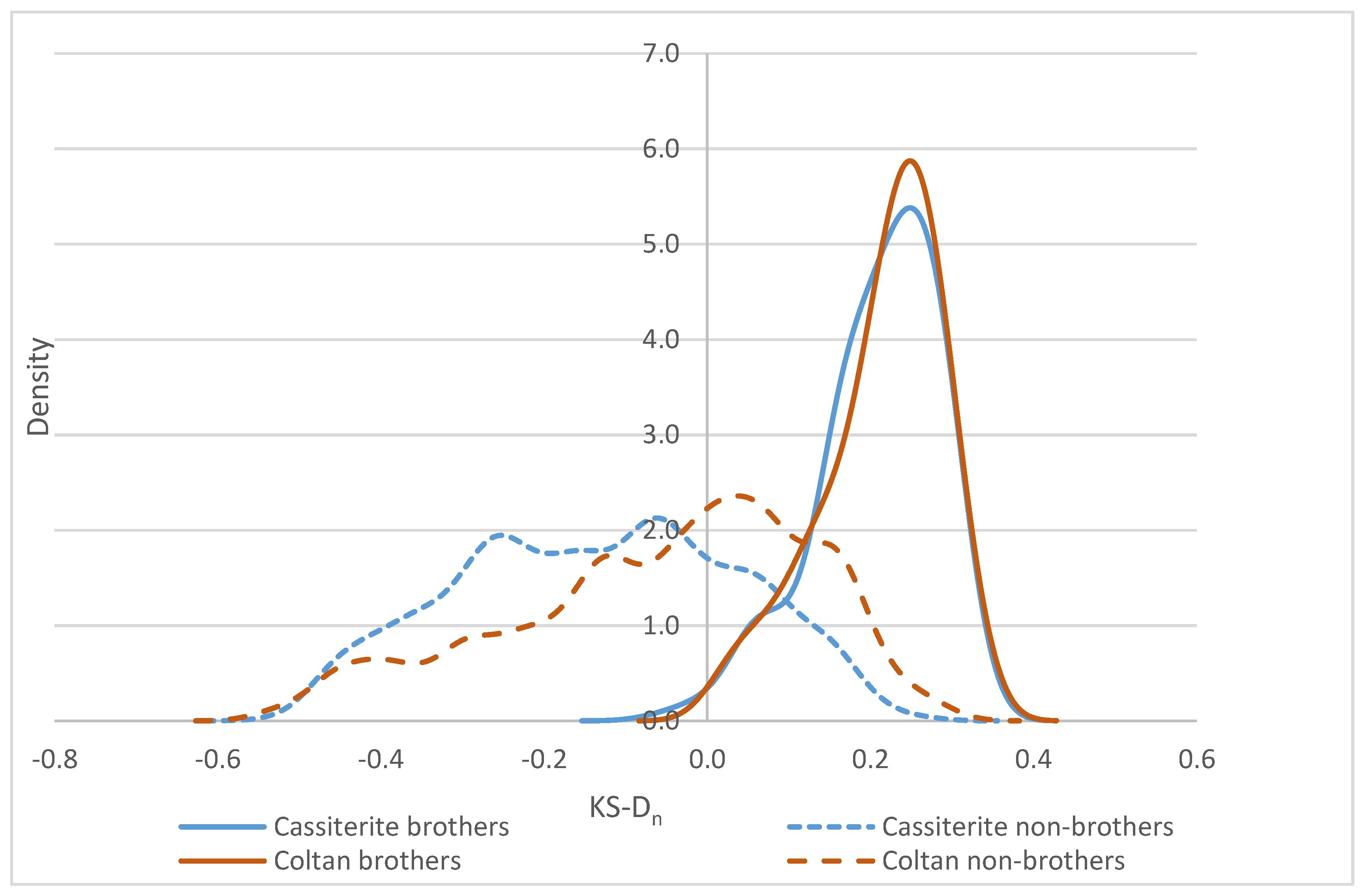 Minerals 10 00926 g001 Minerals 10 00926 g001