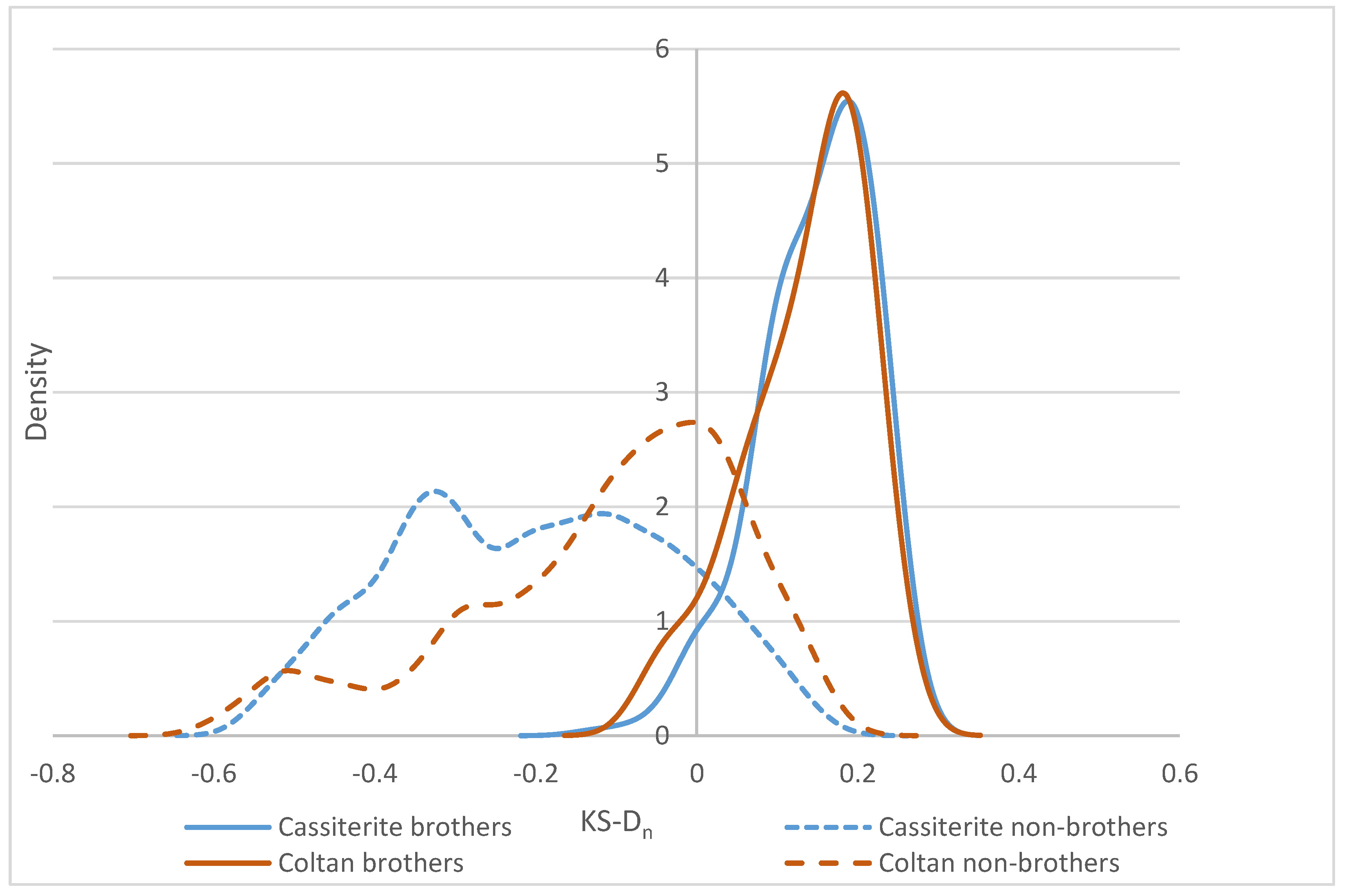 Minerals 10 00926 g002 Minerals 10 00926 g002