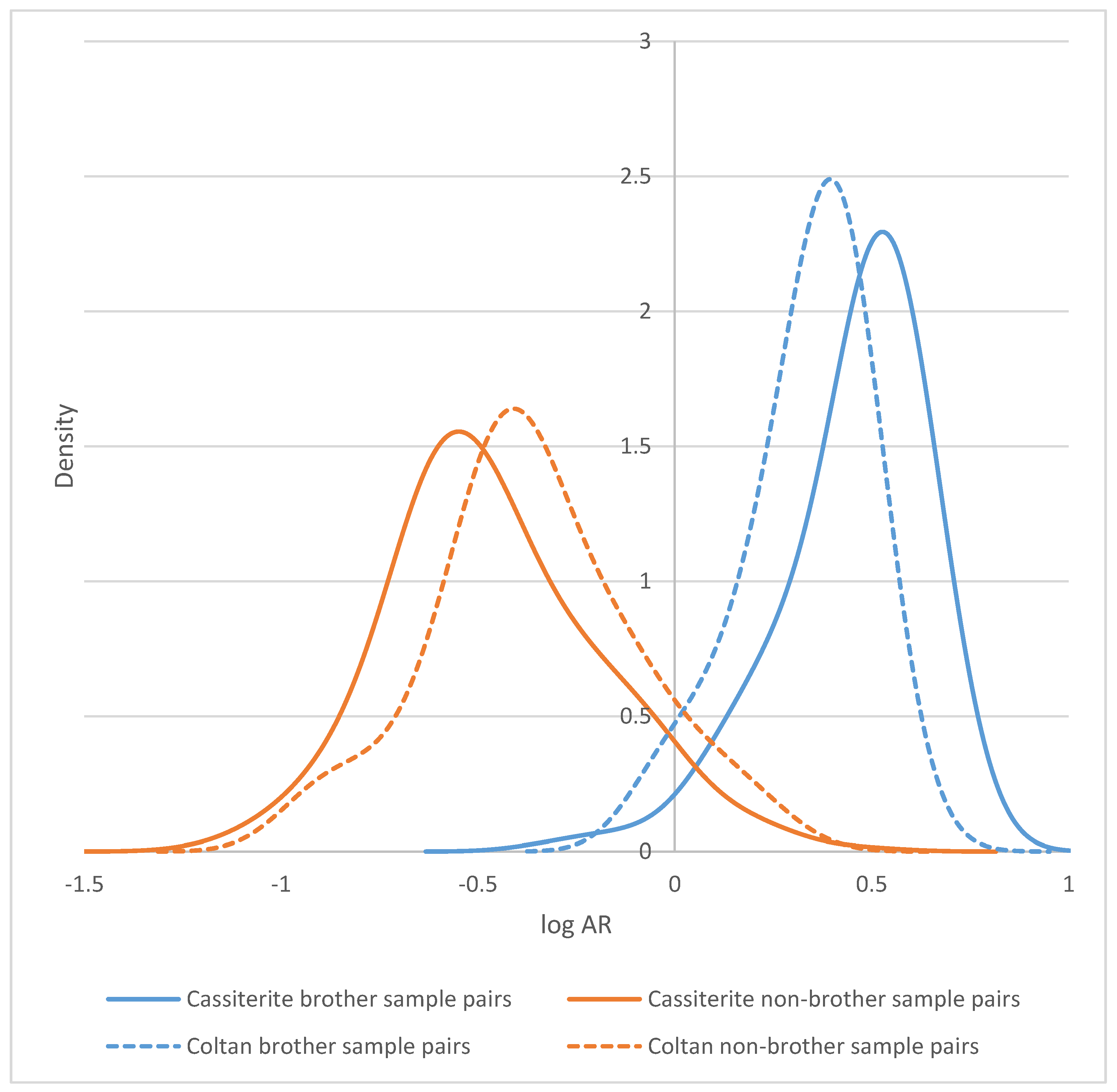 Minerals 10 00926 g003 Minerals 10 00926 g003