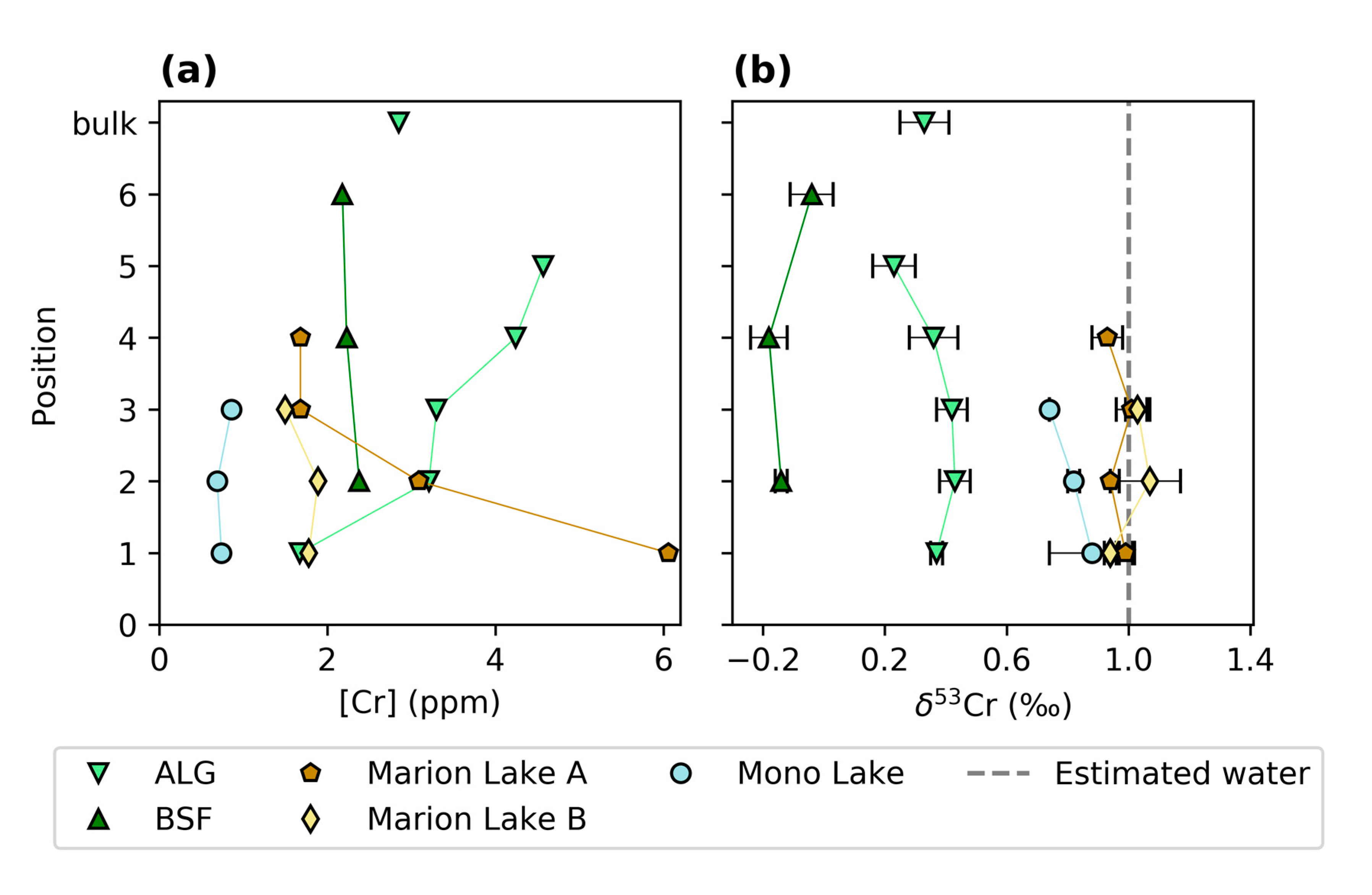 Minerals 10 00928 g003