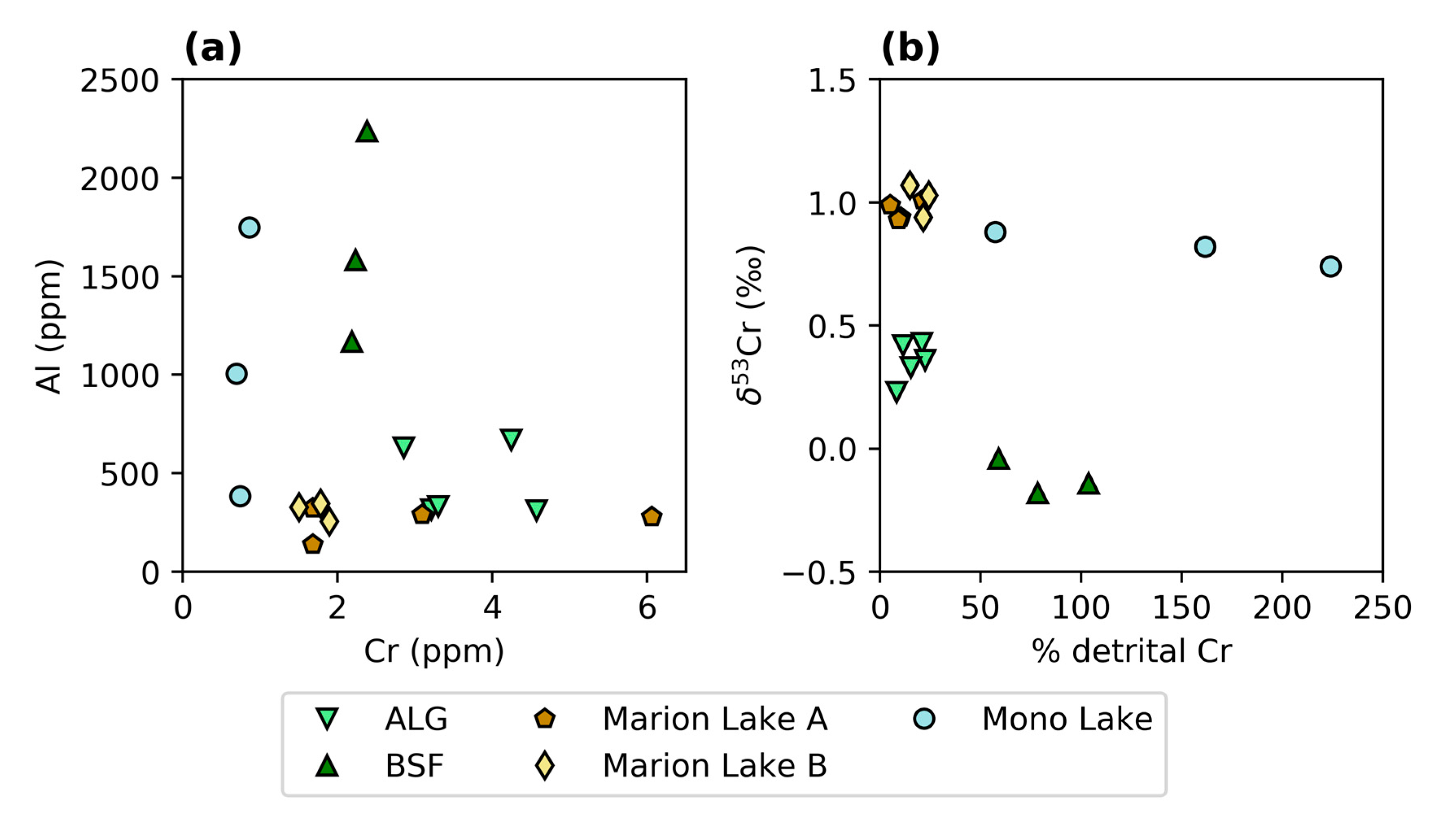 Minerals 10 00928 g004