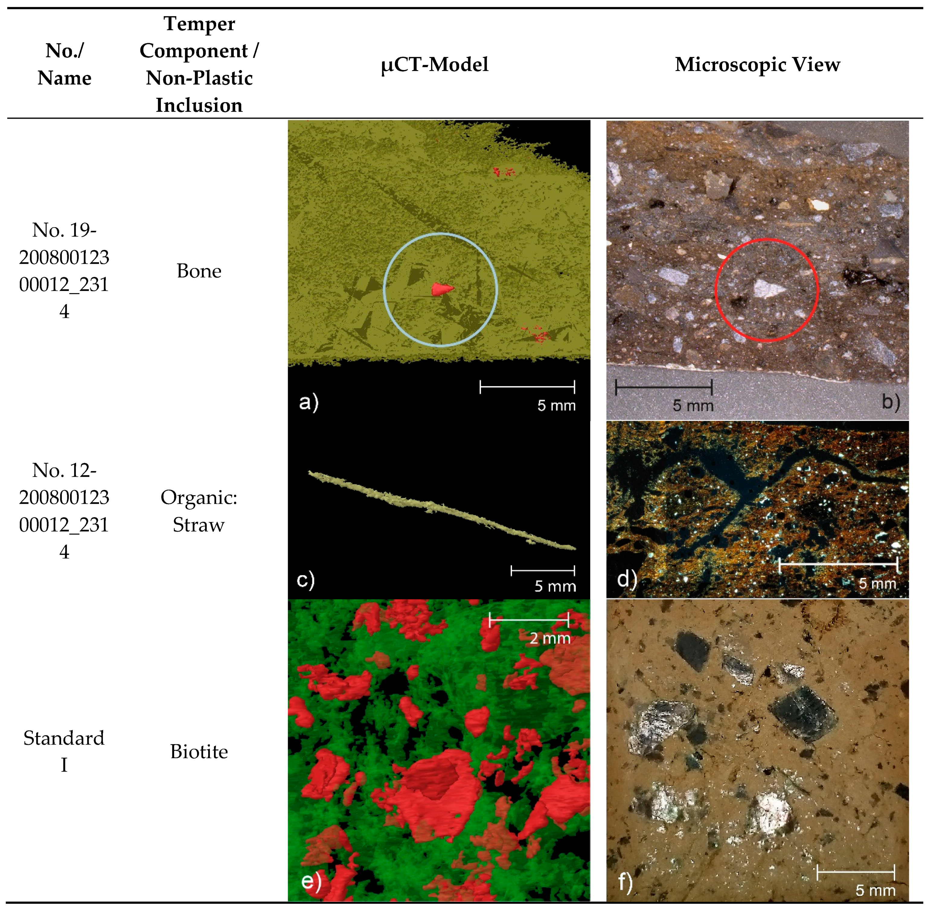 Minerals 10 00931 g006 Minerals 10 00931 g006