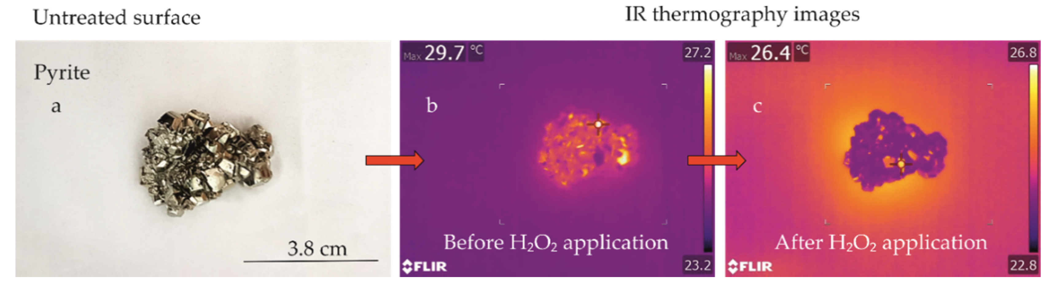 Minerals 10 00933 g002 Minerals 10 00933 g002