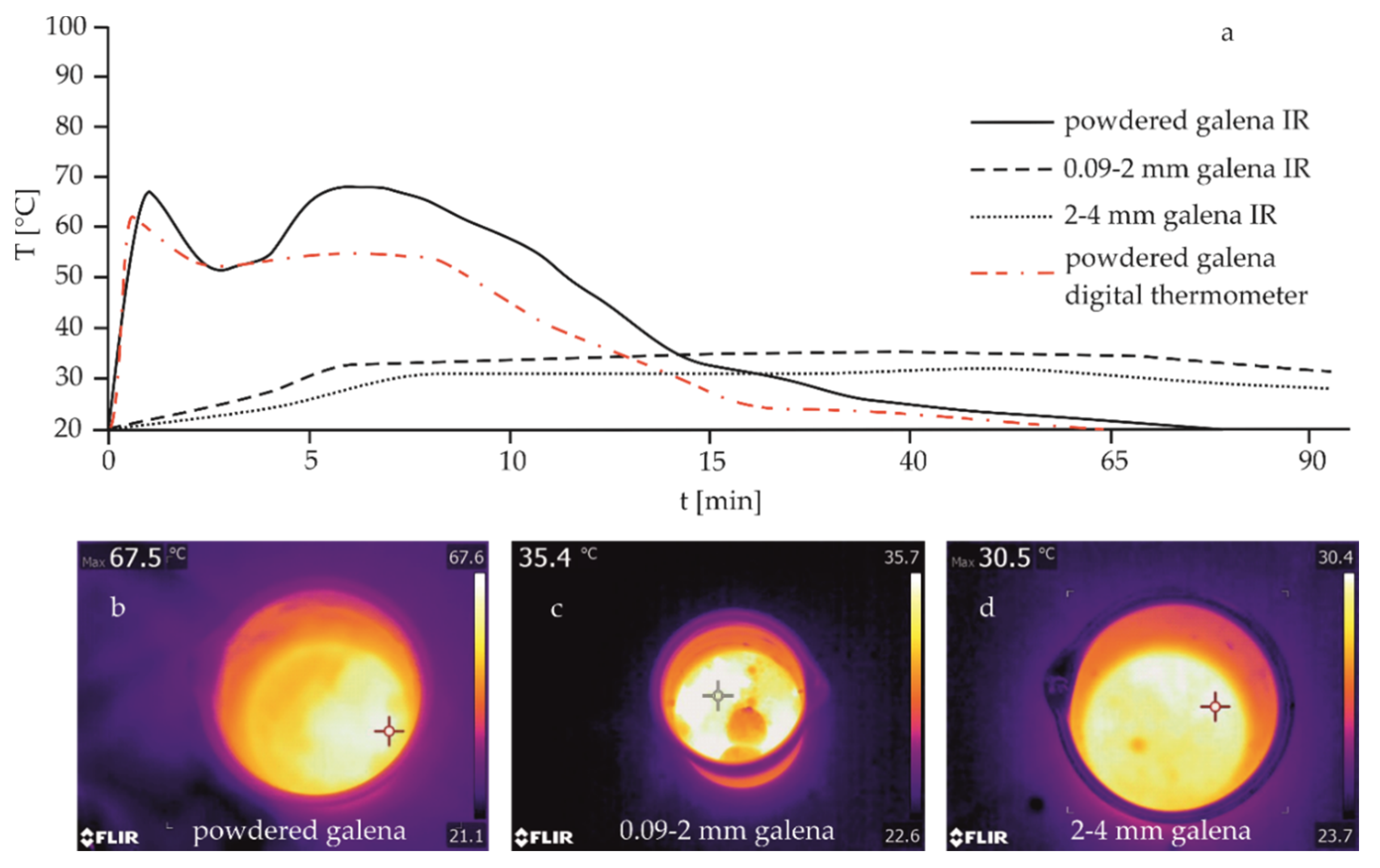 Minerals 10 00933 g004 Minerals 10 00933 g004