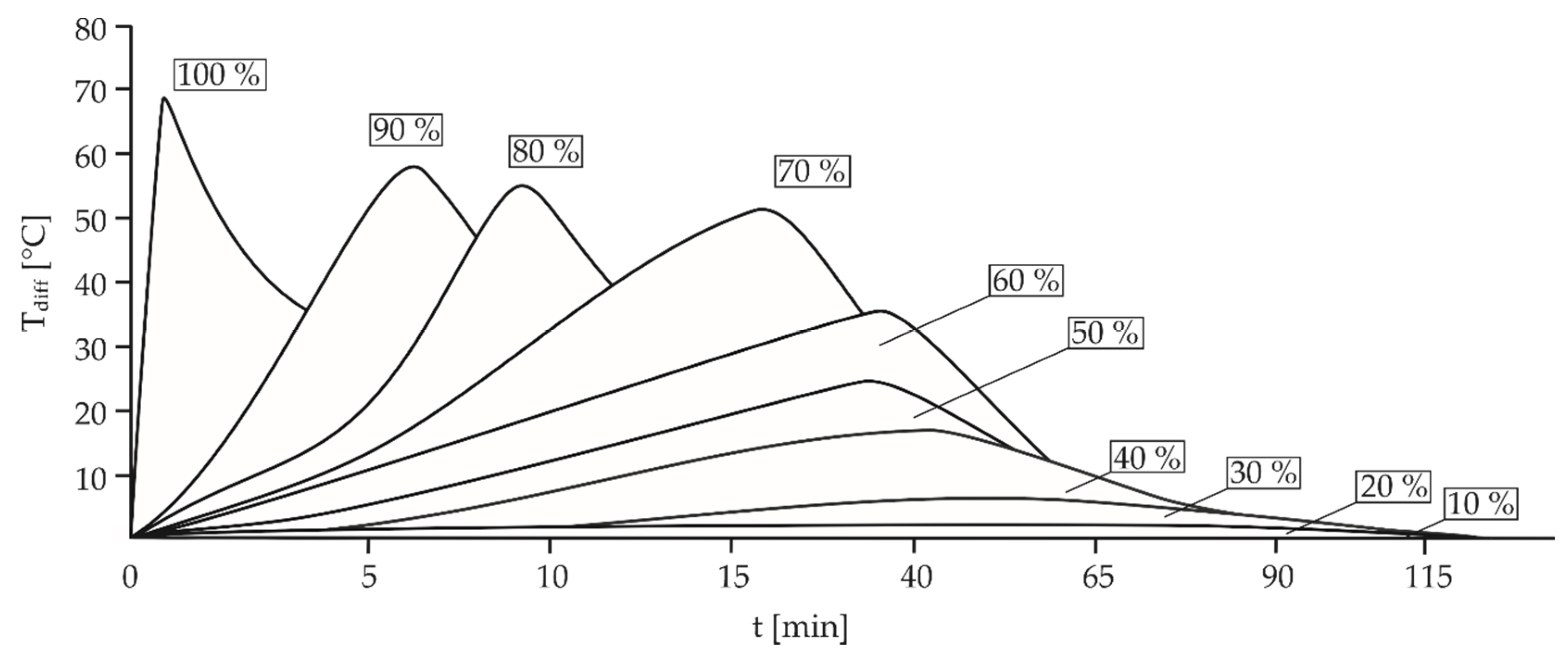 Minerals 10 00933 g006 Minerals 10 00933 g006