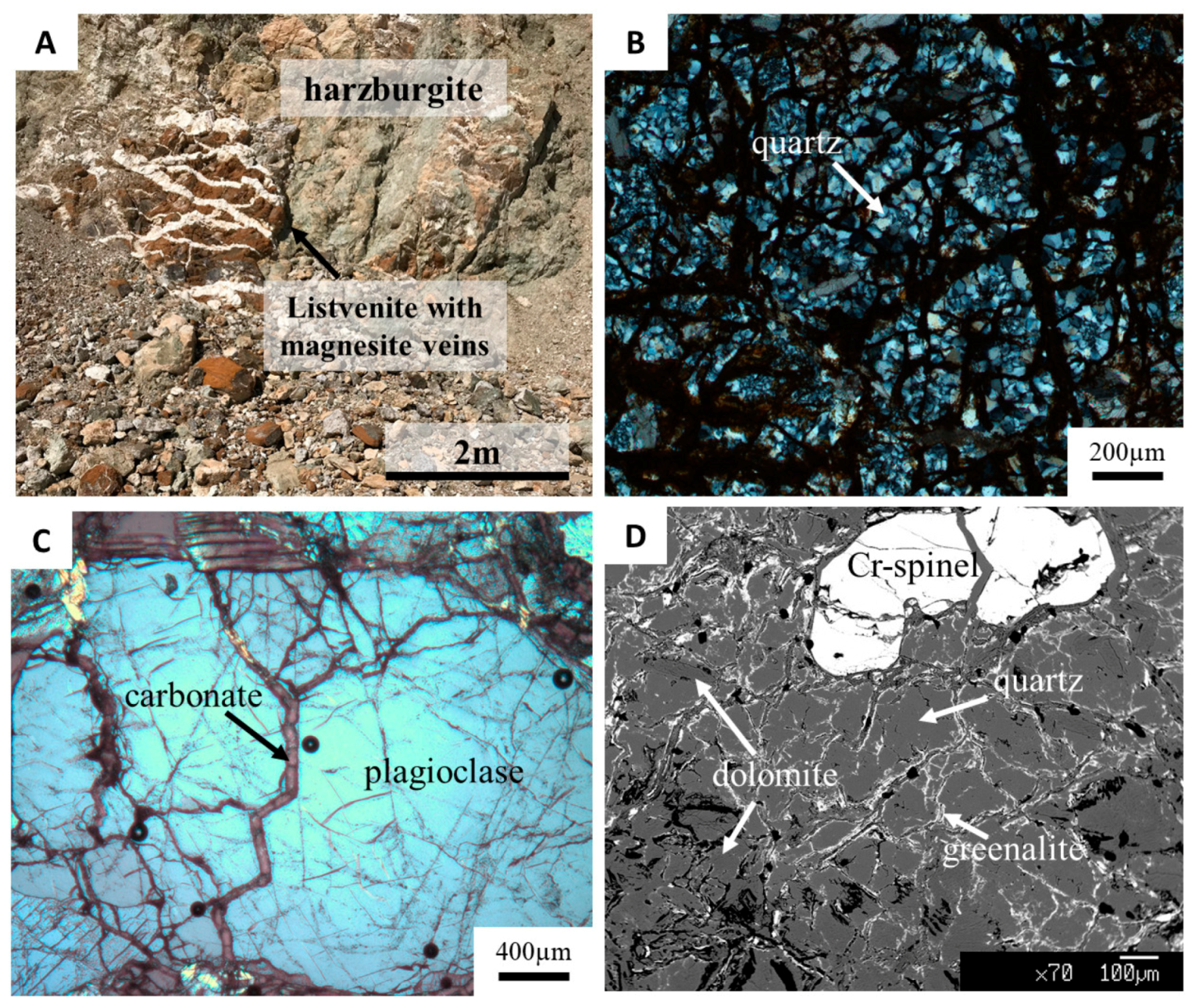 Minerals 10 00934 g006