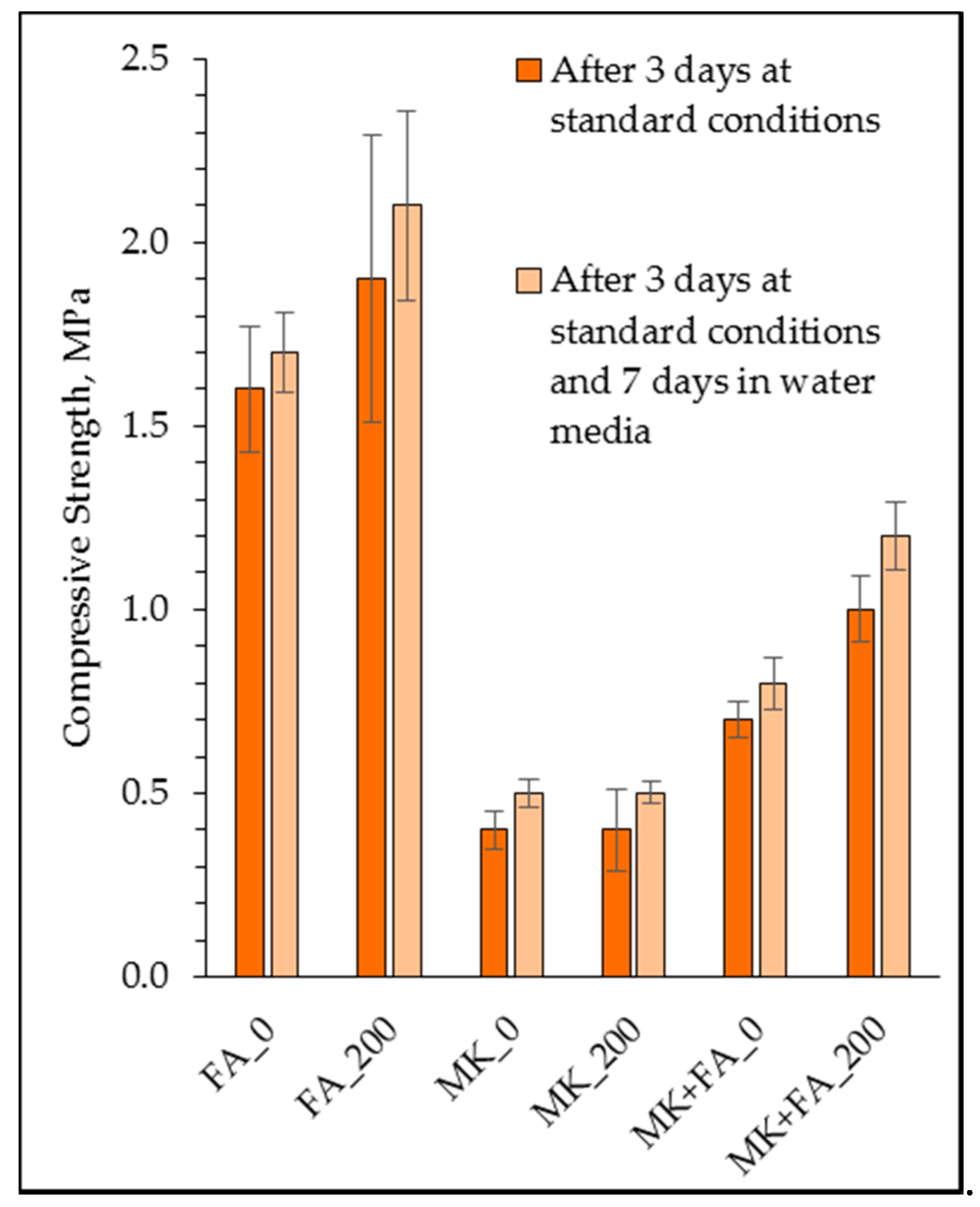 Minerals 10 00935 g003 Minerals 10 00935 g003