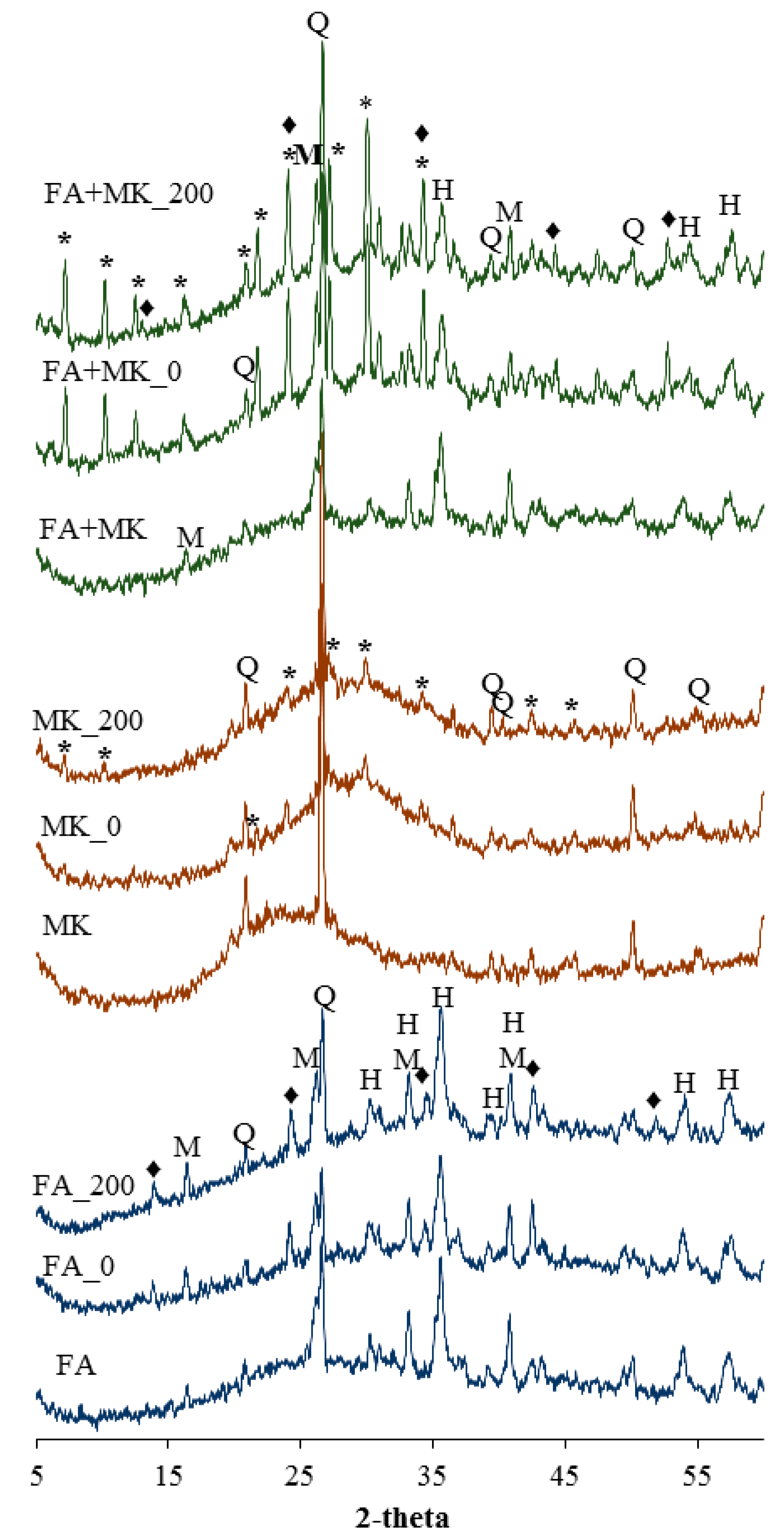 Minerals 10 00935 g004 Minerals 10 00935 g004