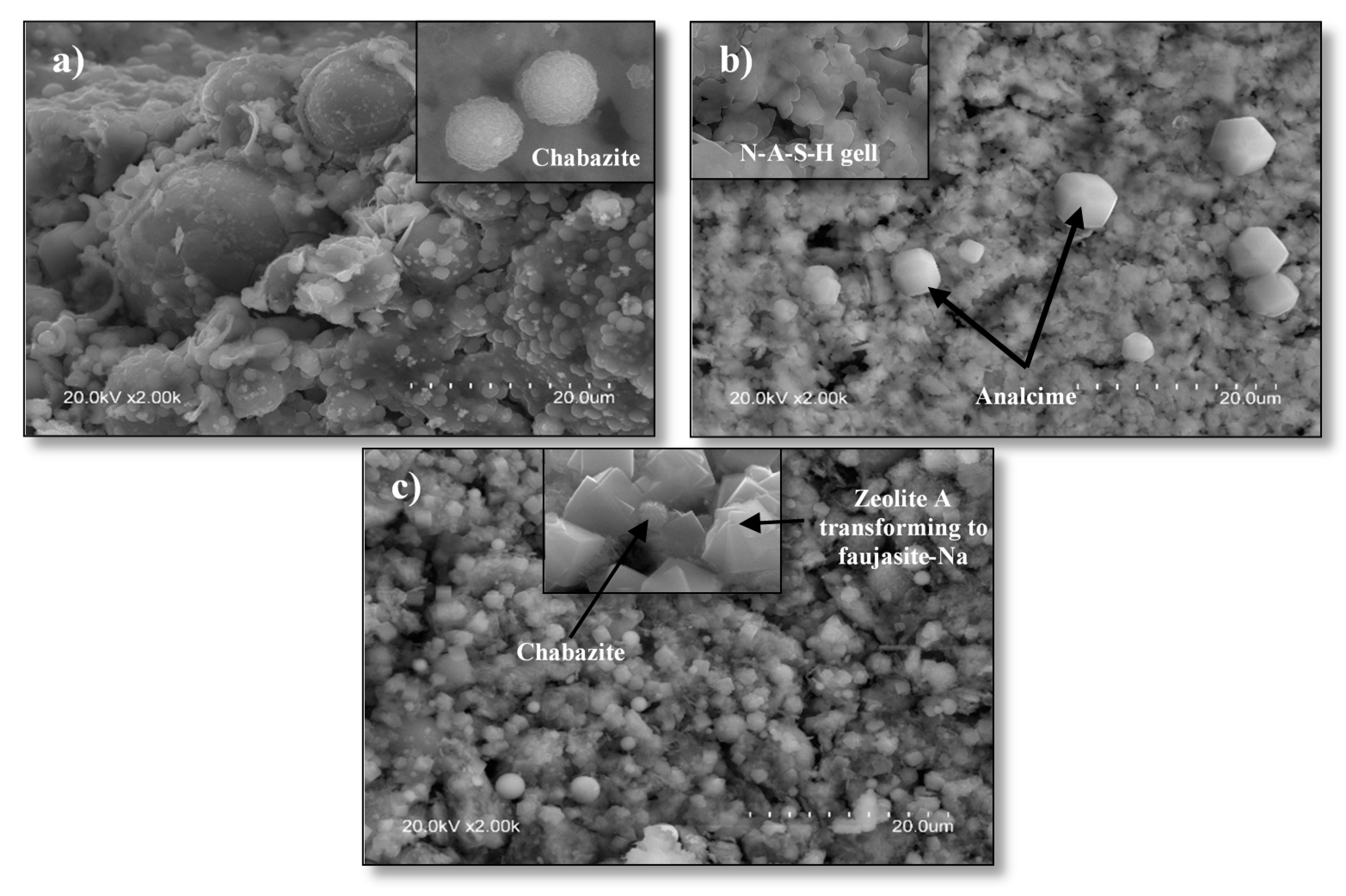 Minerals 10 00935 g007 Minerals 10 00935 g007