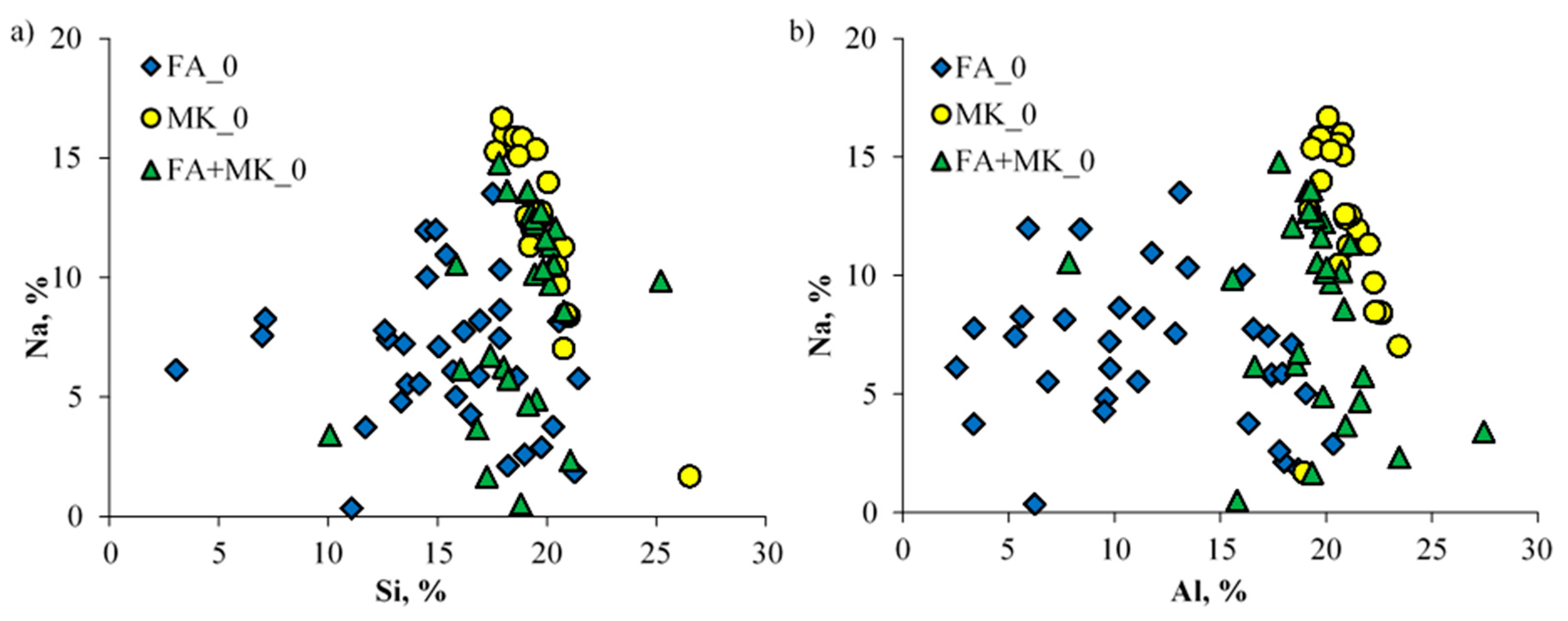 Minerals 10 00935 g008 Minerals 10 00935 g008