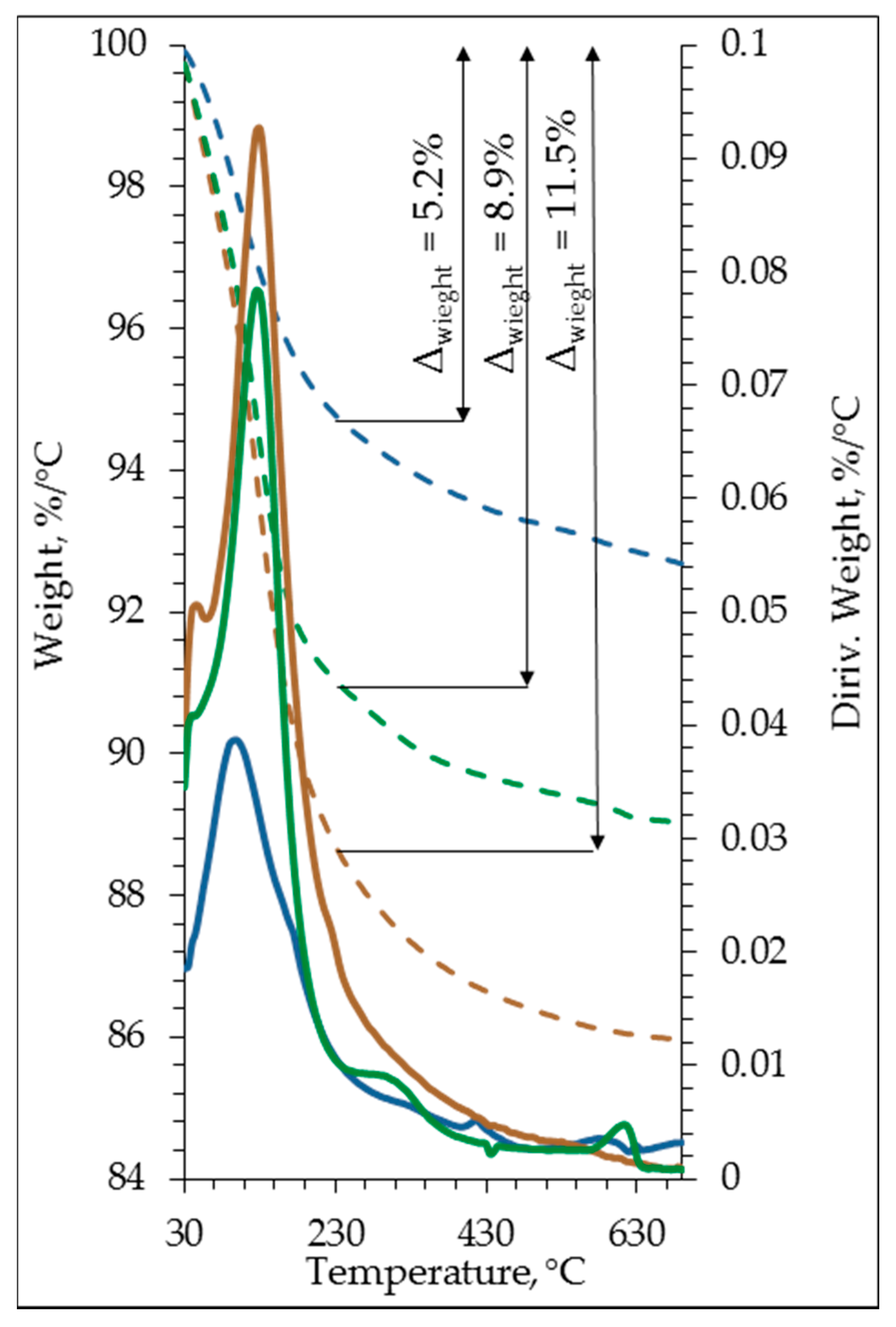 Minerals 10 00935 g009 Minerals 10 00935 g009