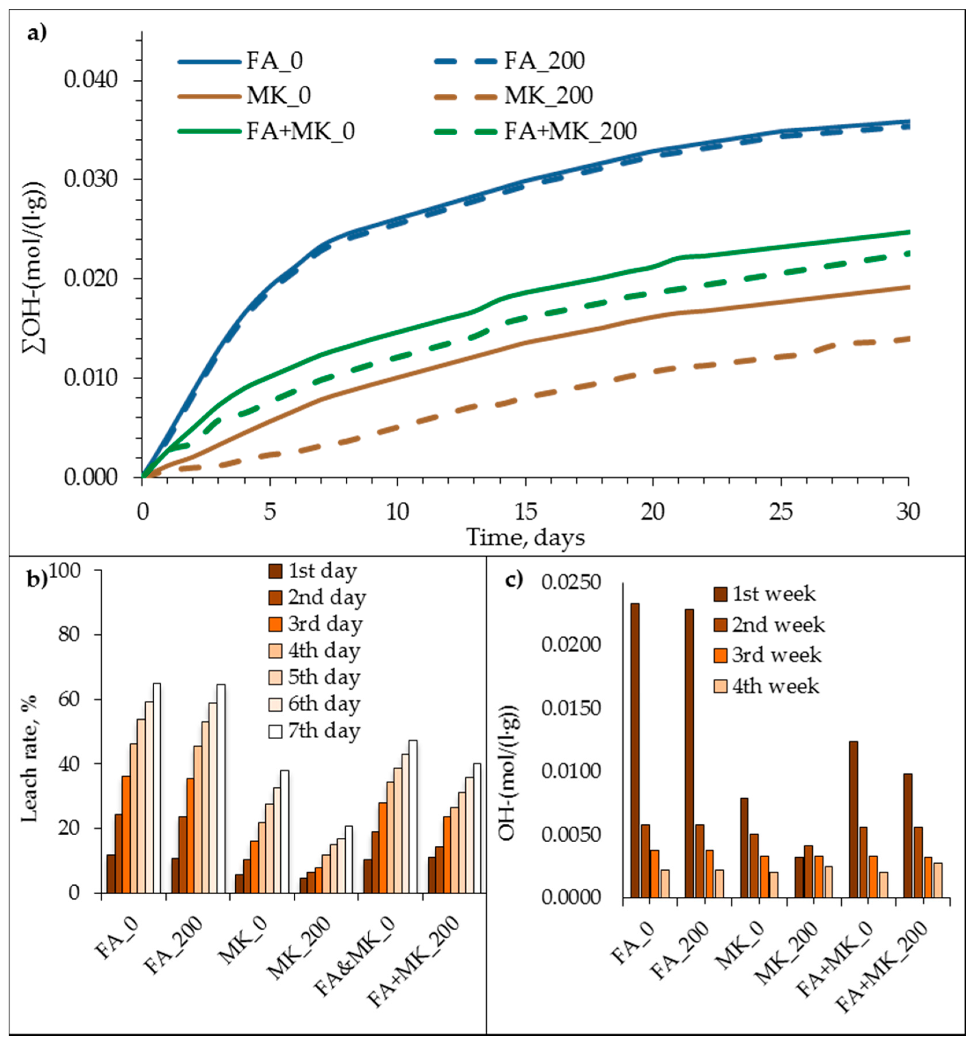 Minerals 10 00935 g011 Minerals 10 00935 g011