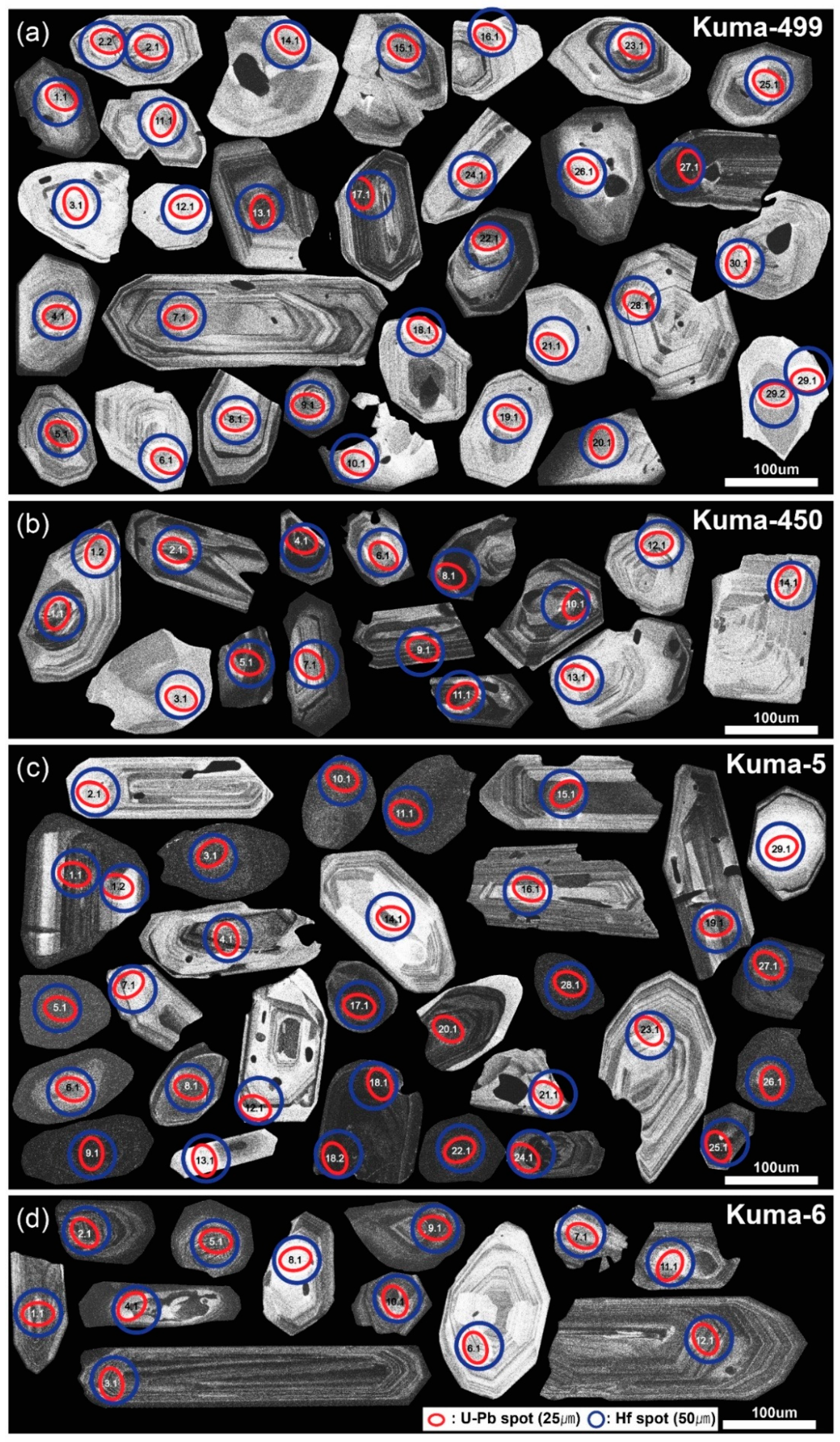 Minerals 10 00936 g002 Minerals 10 00936 g002
