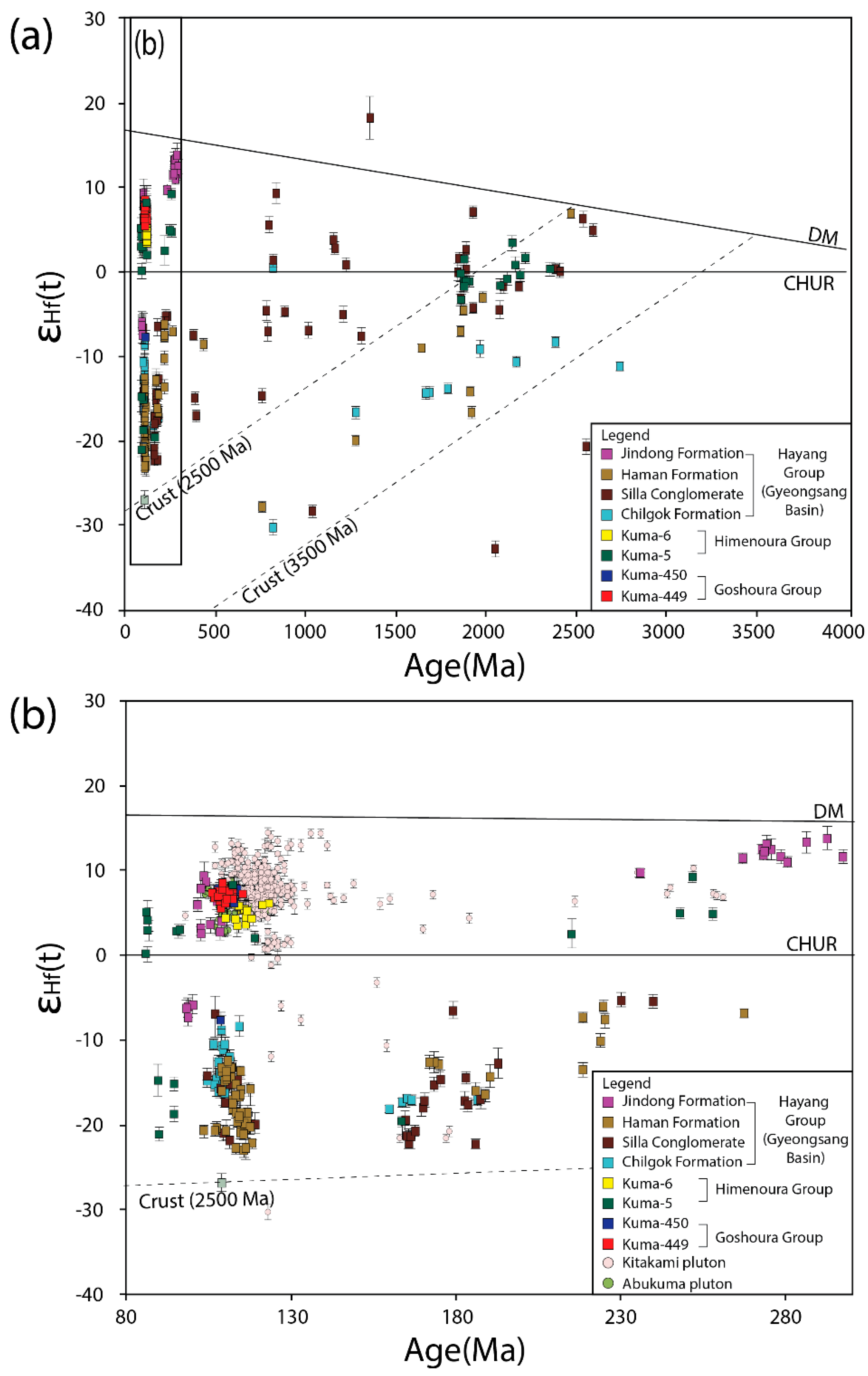 Minerals 10 00936 g005 Minerals 10 00936 g005