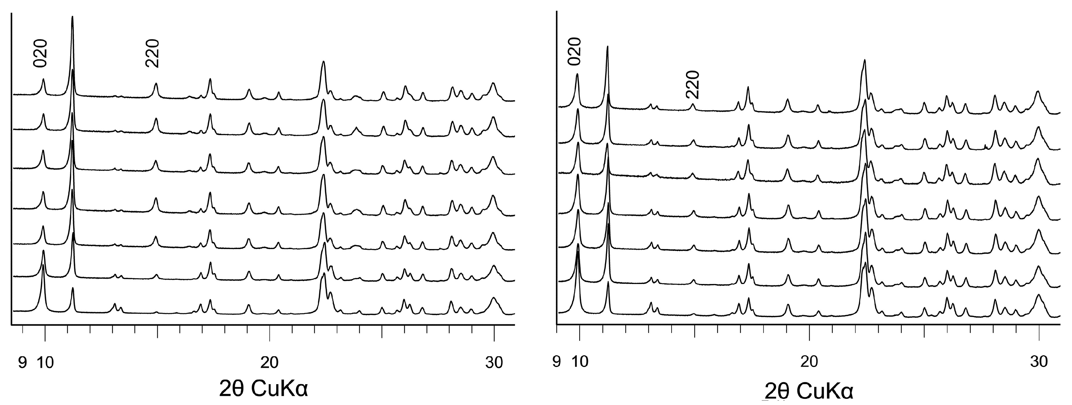 Minerals 10 00938 g001 Minerals 10 00938 g001