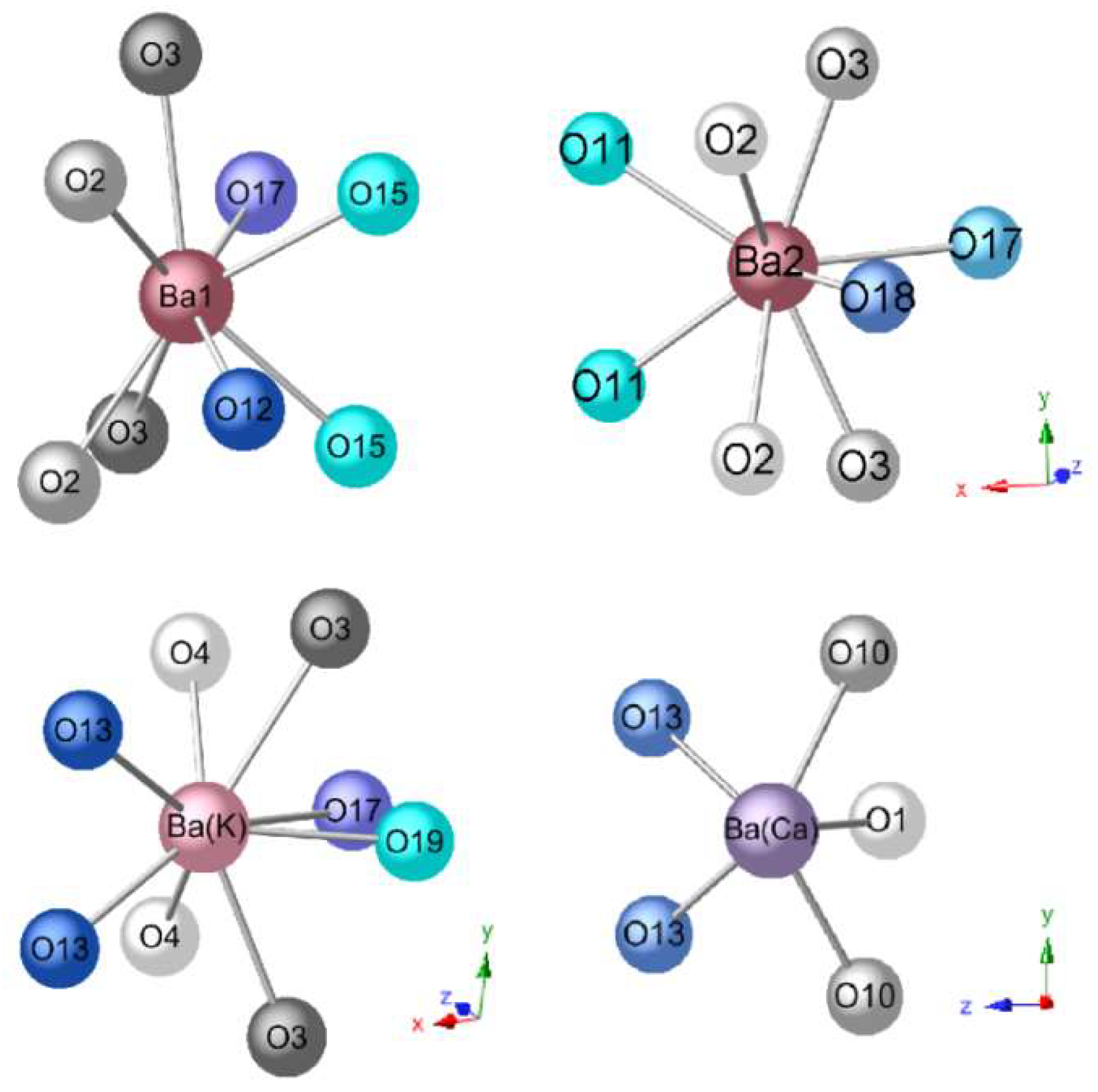 Minerals 10 00938 g007 Minerals 10 00938 g007