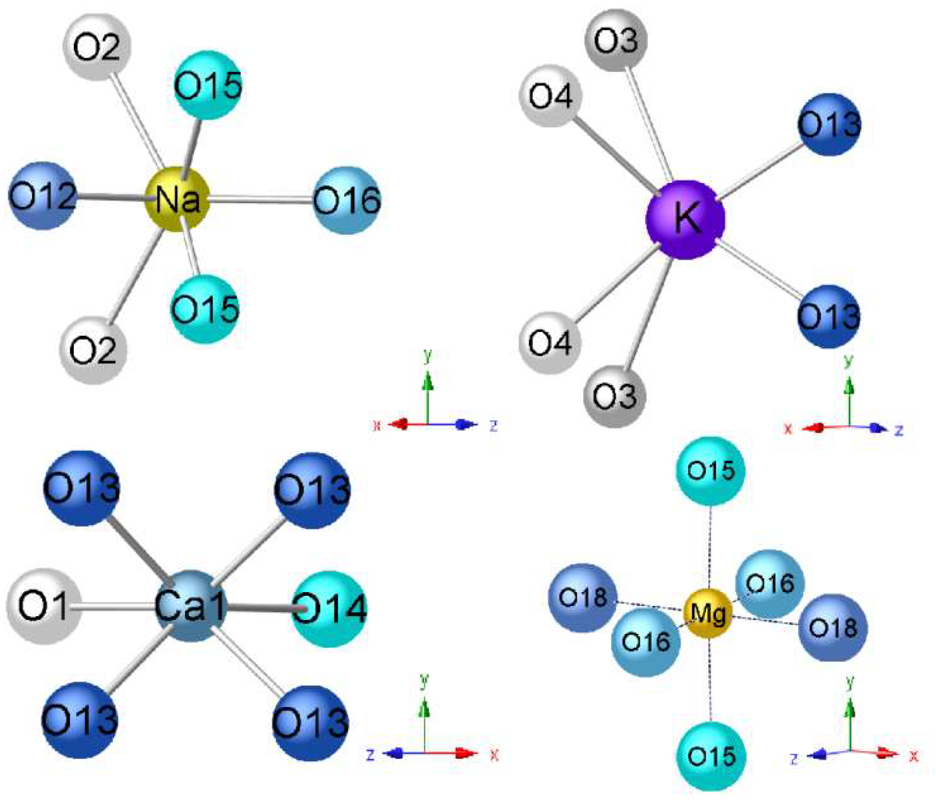 Minerals 10 00938 g008 Minerals 10 00938 g008