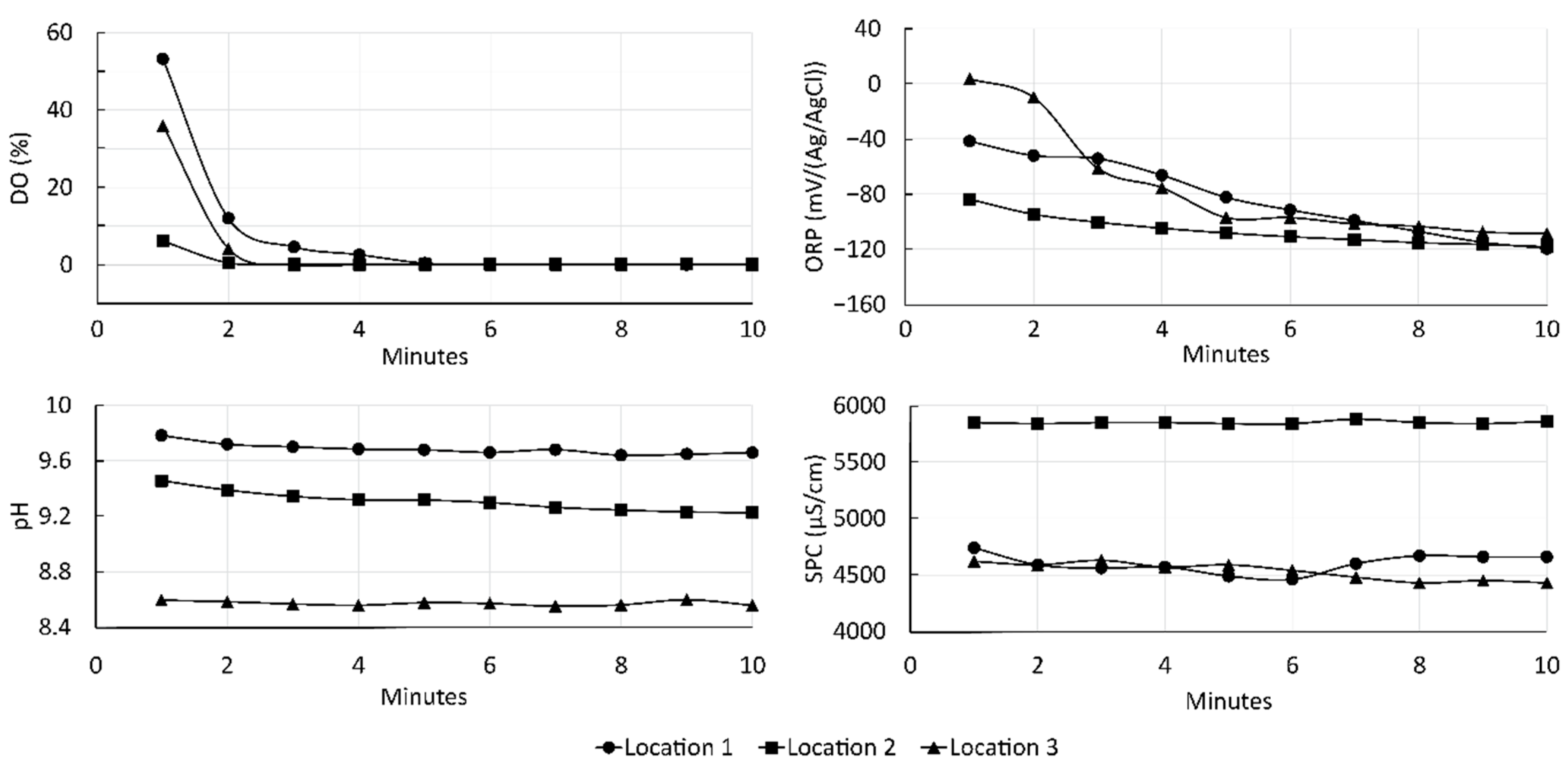Minerals 10 00940 g001