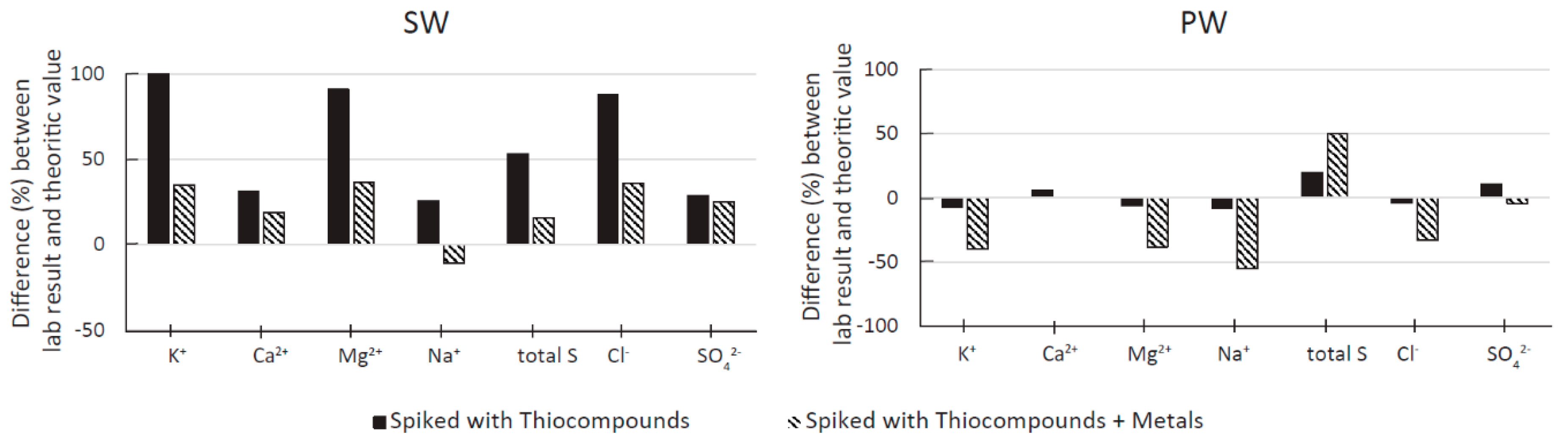 Minerals 10 00940 g005