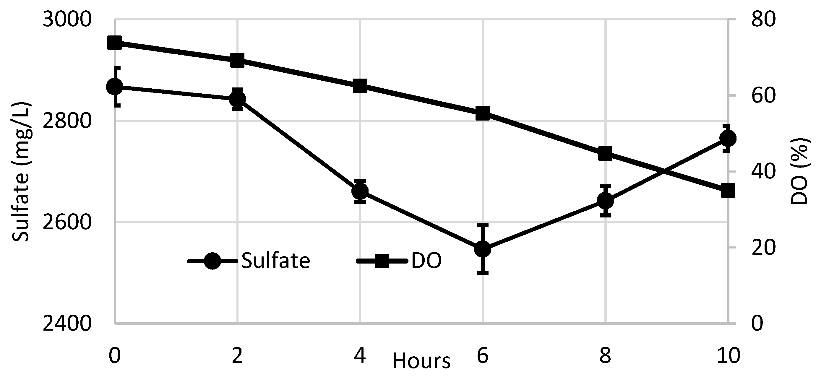 Minerals 10 00940 g008