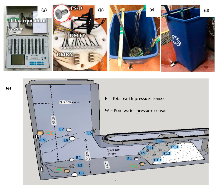 Minerals 10 00941 g002 Minerals 10 00941 g002