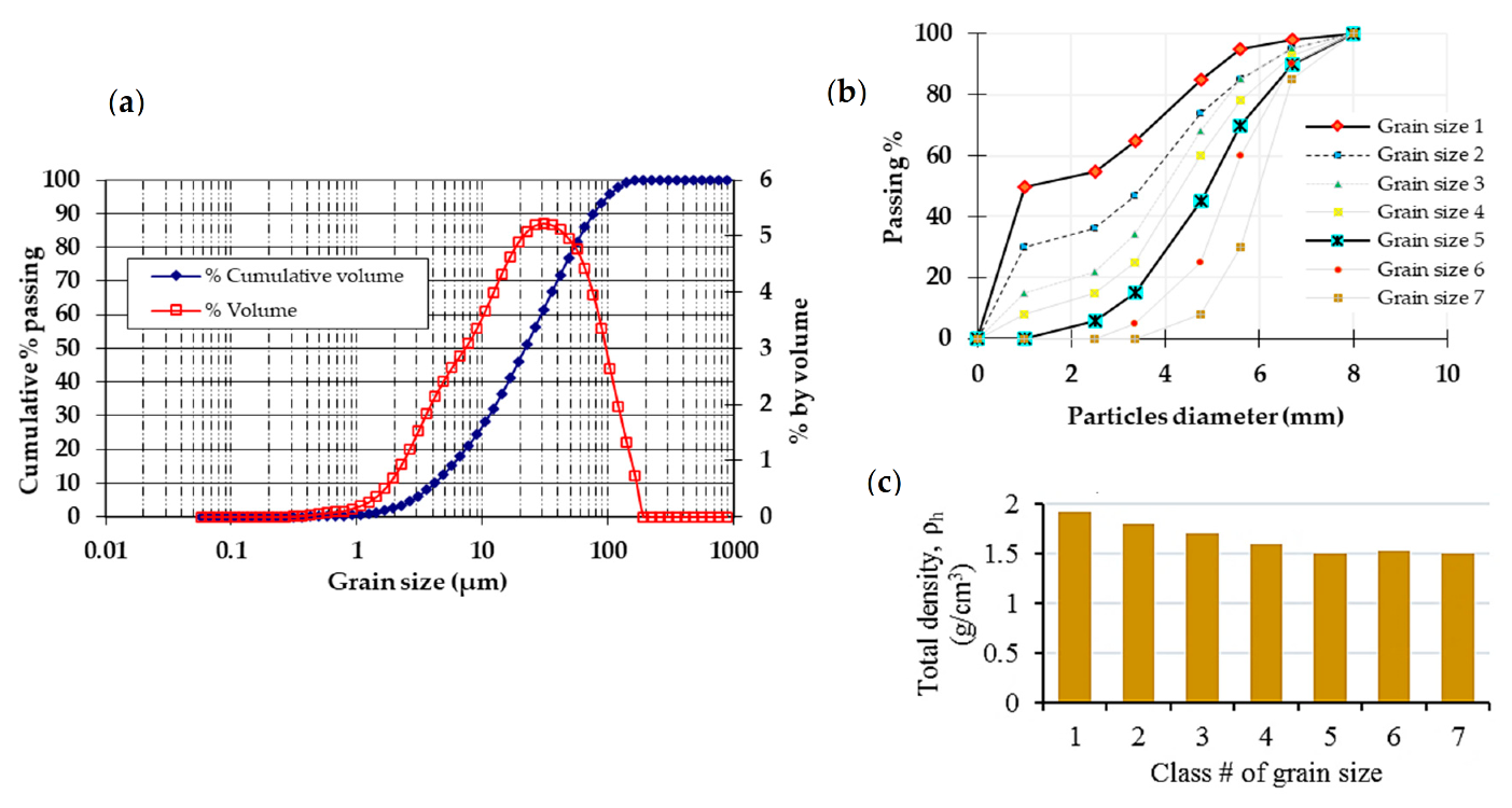 Minerals 10 00941 g003 Minerals 10 00941 g003