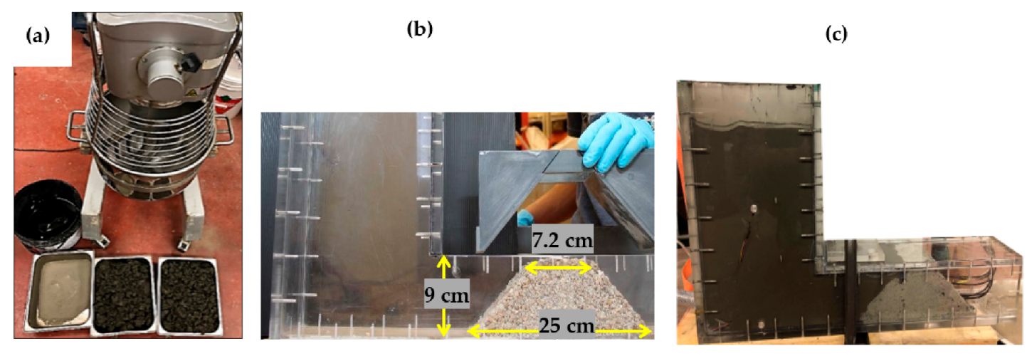 Minerals 10 00941 g004 Minerals 10 00941 g004