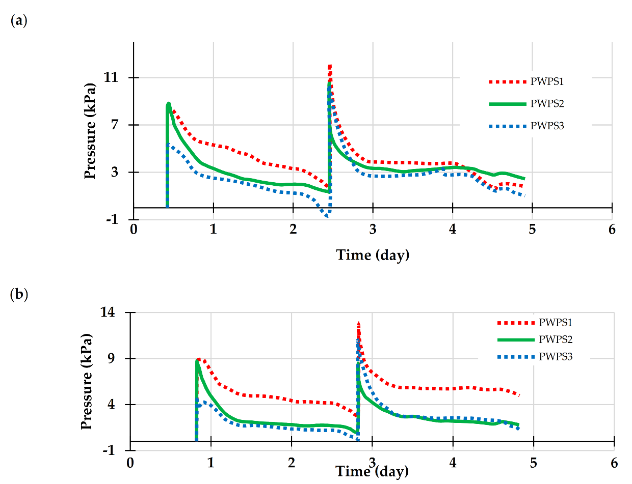 Minerals 10 00941 g005 Minerals 10 00941 g005
