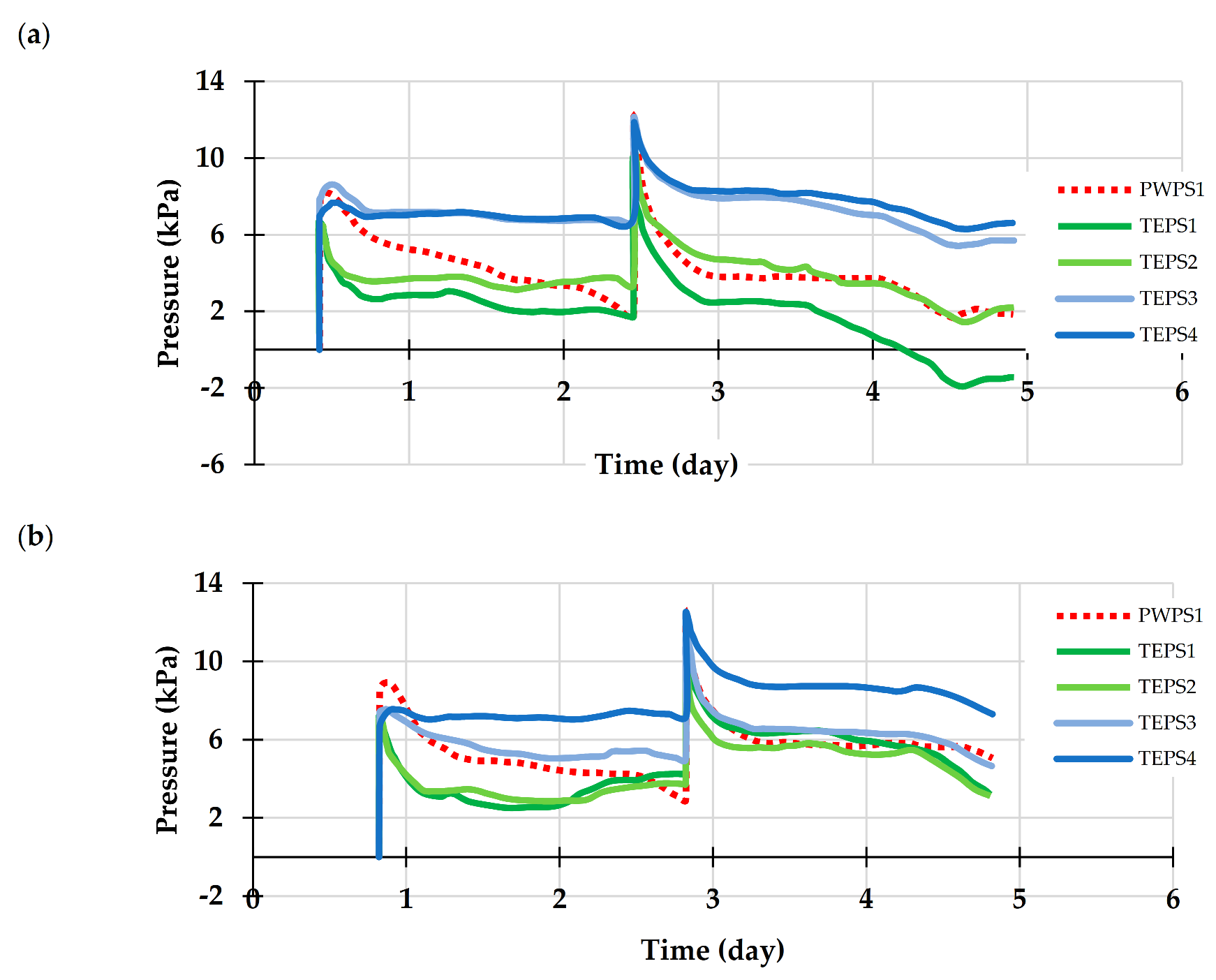 Minerals 10 00941 g007 Minerals 10 00941 g007