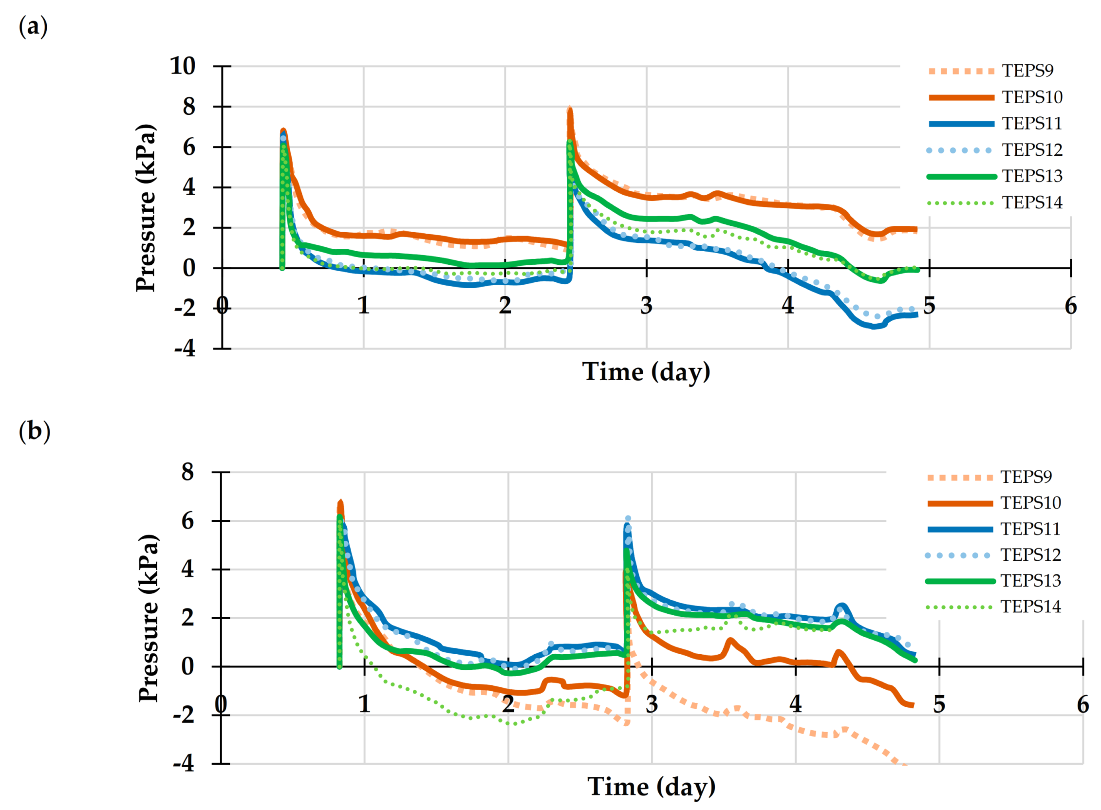 Minerals 10 00941 g009 Minerals 10 00941 g009