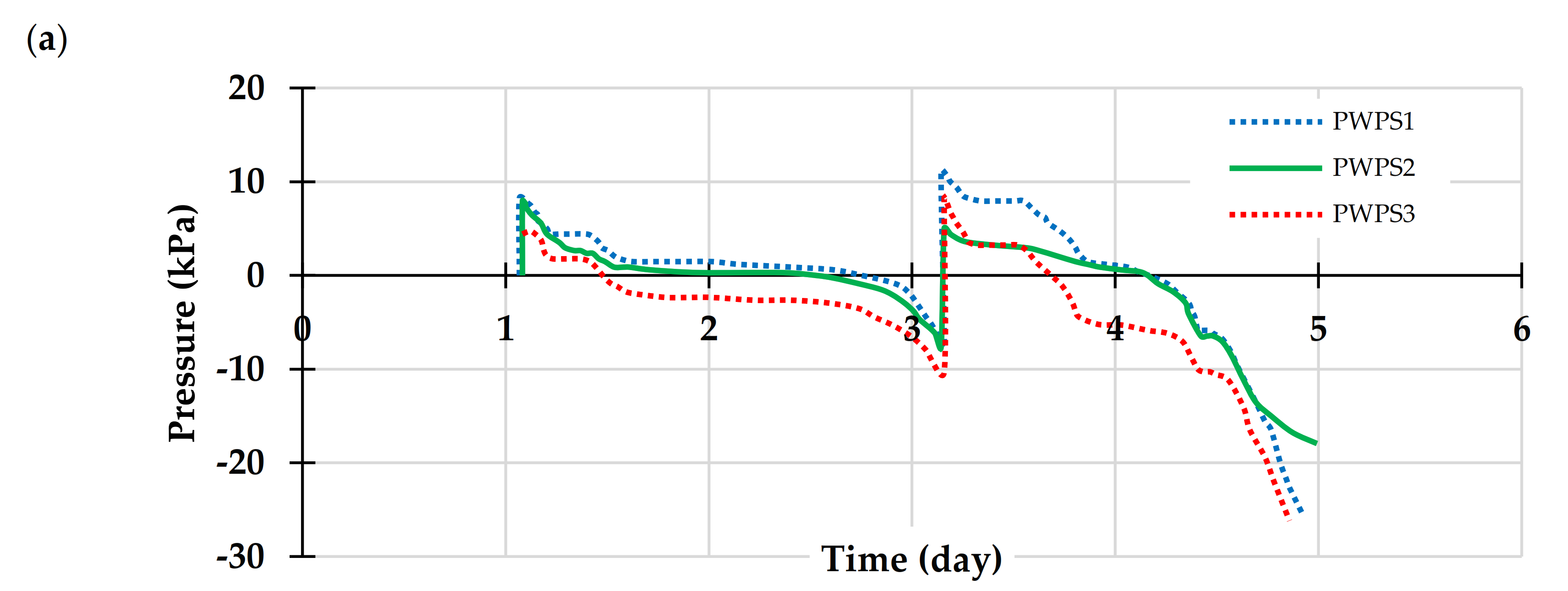 Minerals 10 00941 g014a Minerals 10 00941 g014a