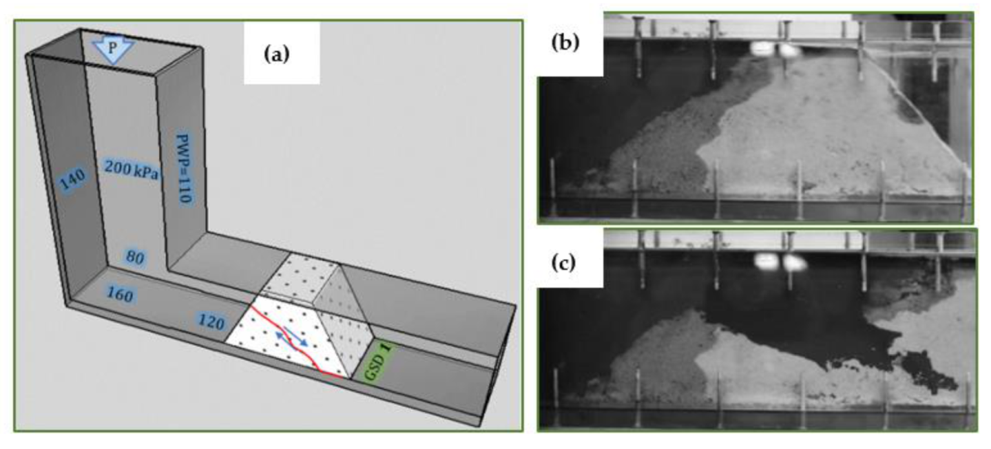 Minerals 10 00941 g015 Minerals 10 00941 g015
