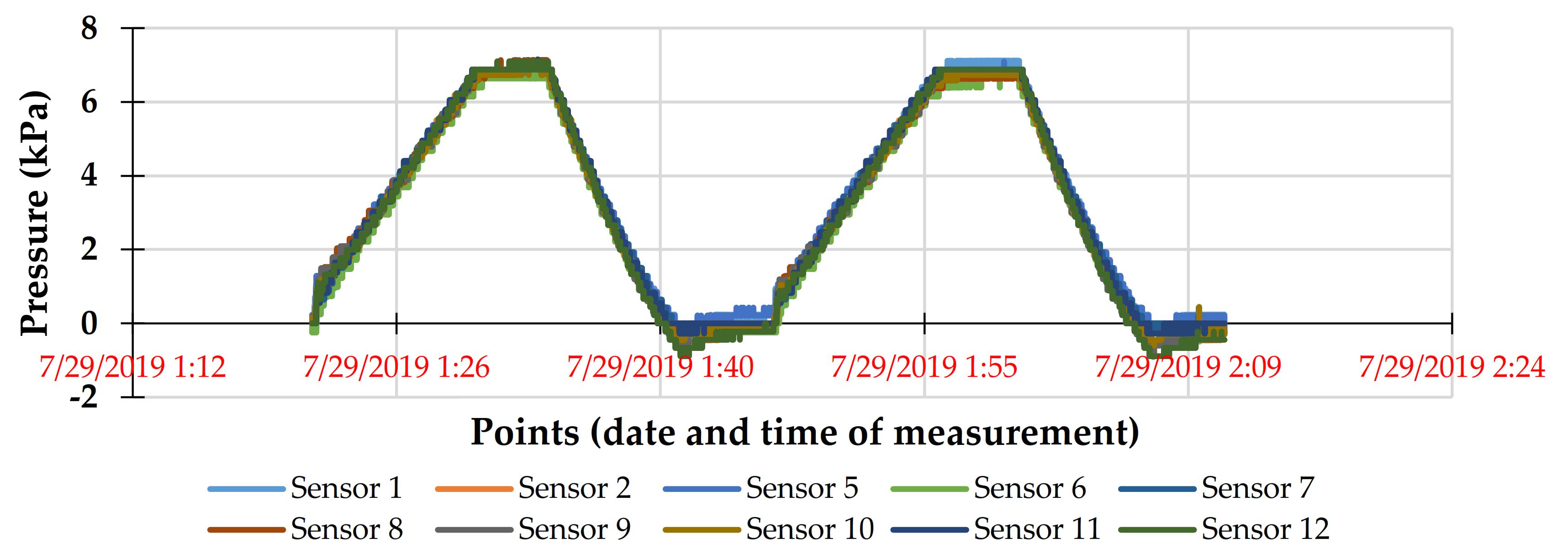 Minerals 10 00941 g0a2 Minerals 10 00941 g0a2