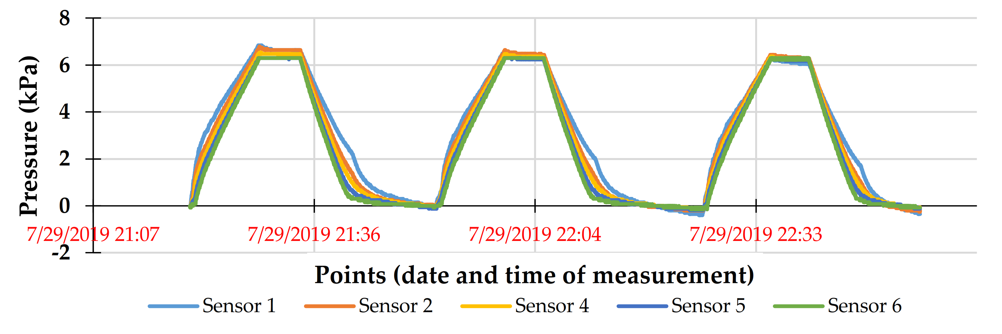 Minerals 10 00941 g0a3 Minerals 10 00941 g0a3