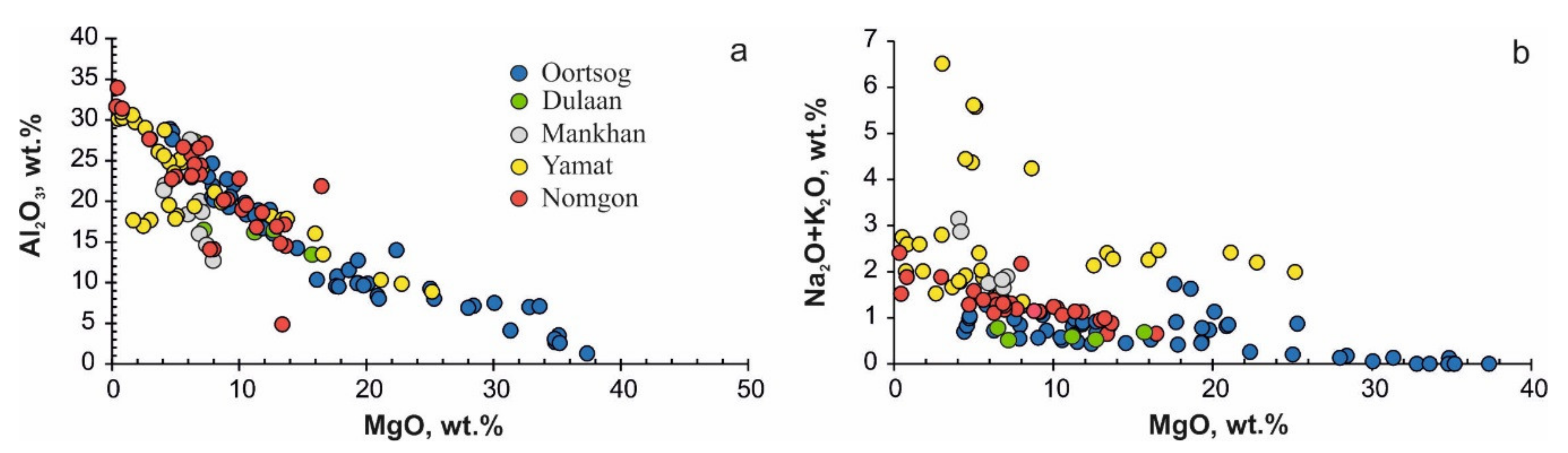 Minerals 10 00942 g003