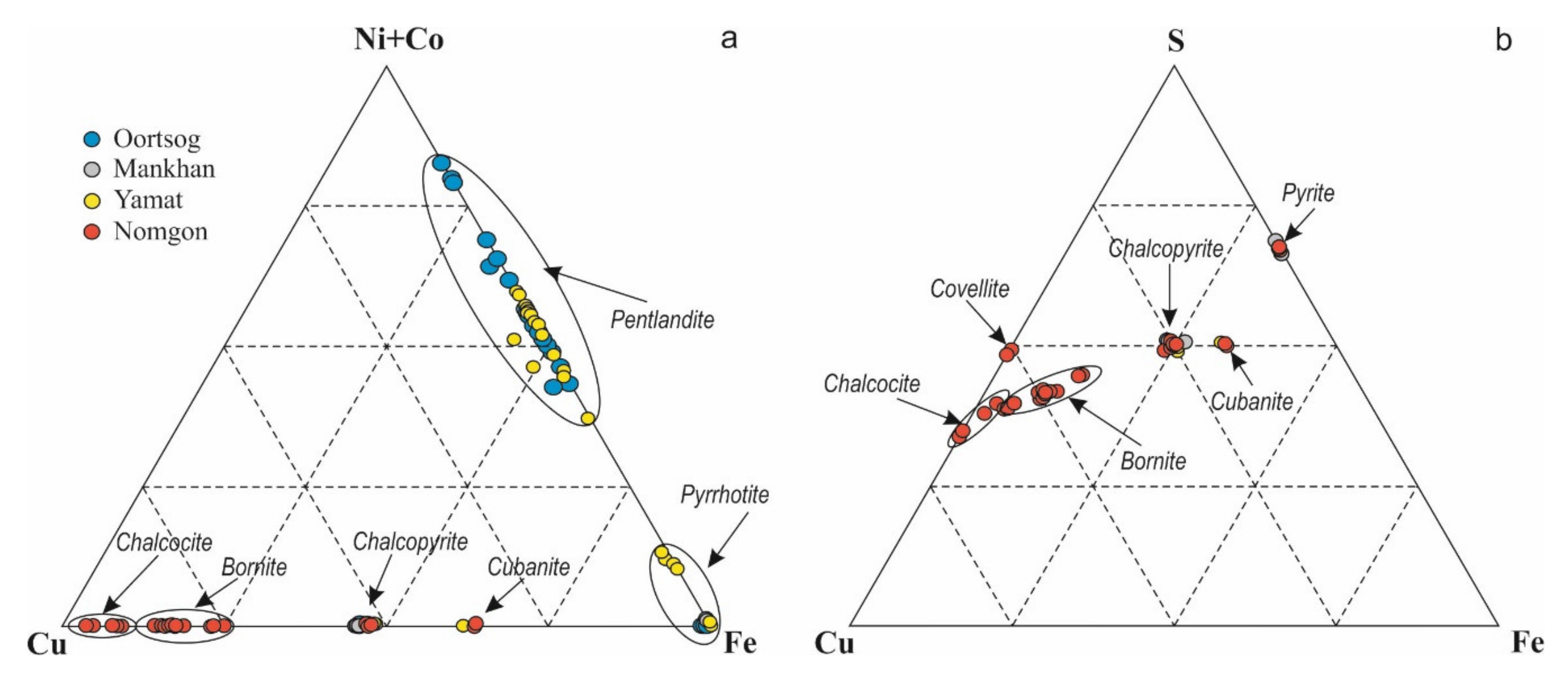 Minerals 10 00942 g004