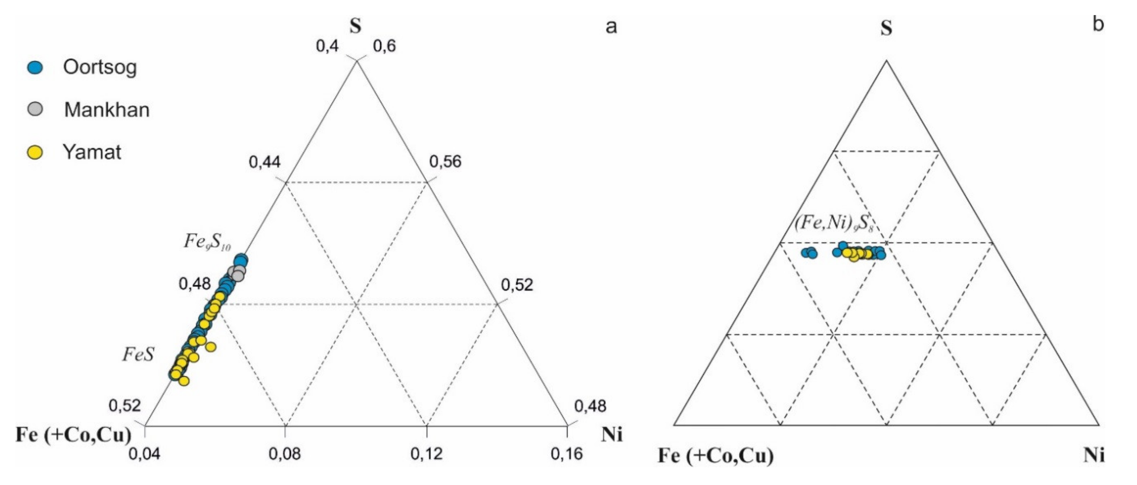 Minerals 10 00942 g006