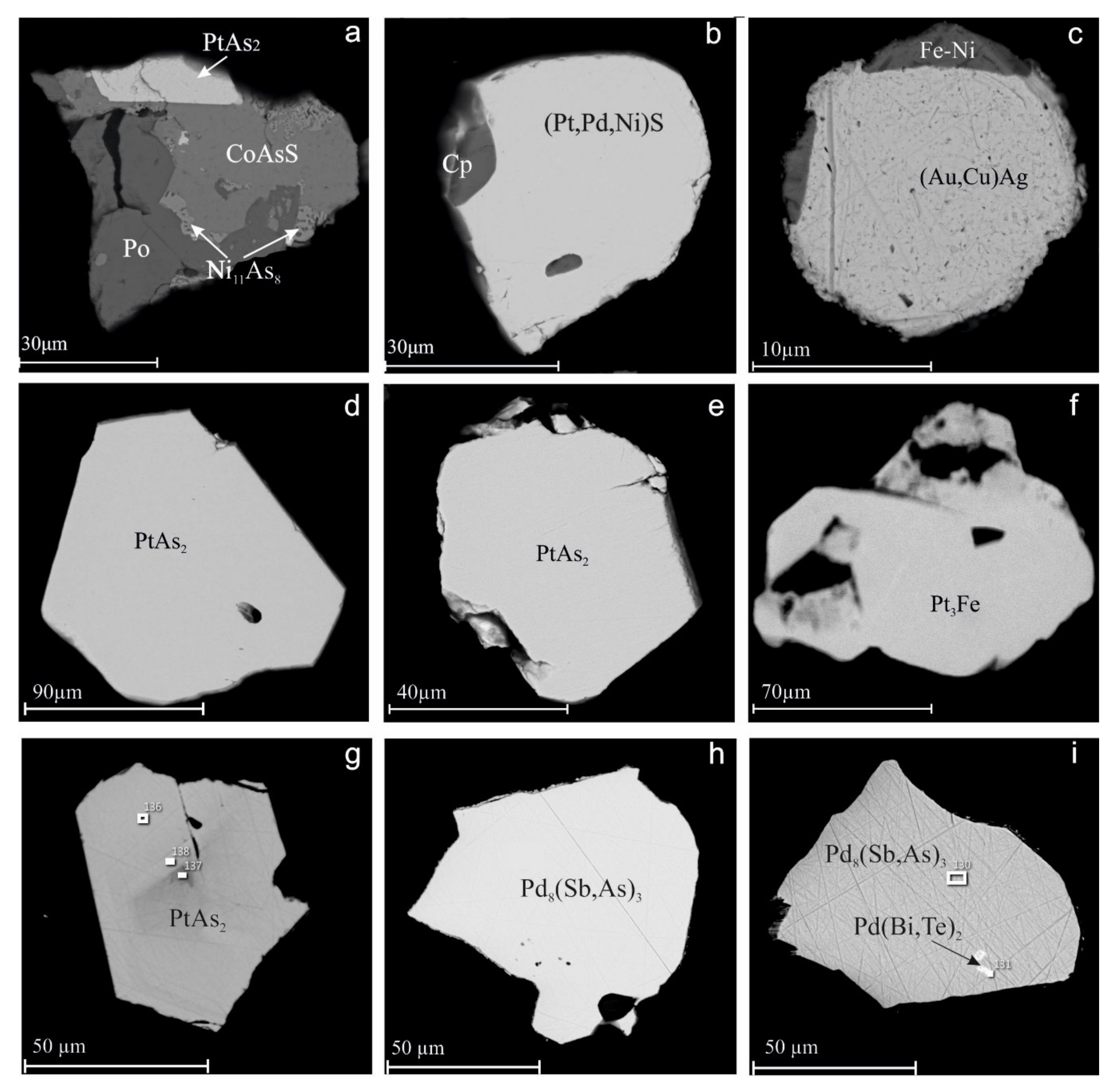 Minerals 10 00942 g007