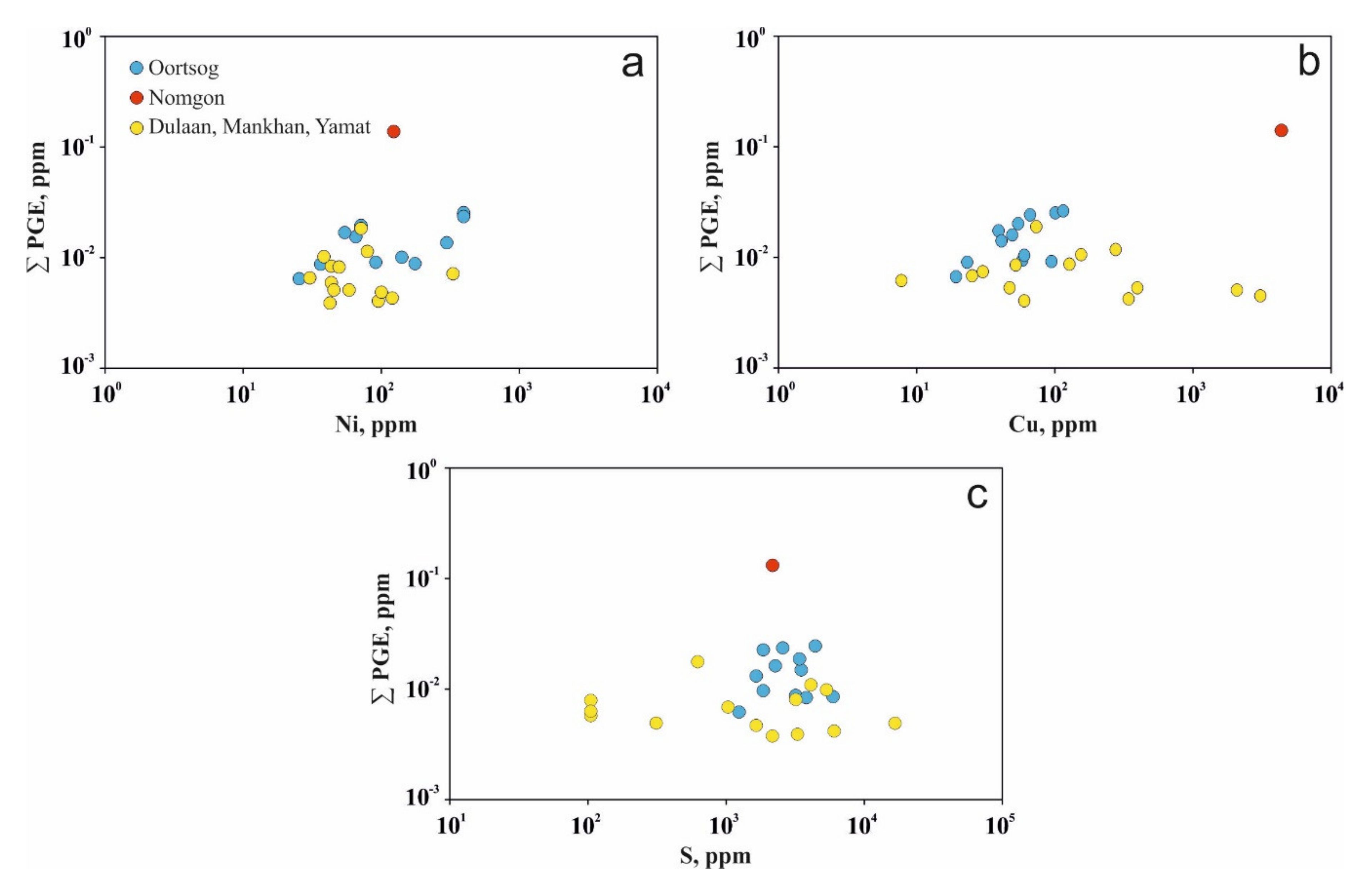 Minerals 10 00942 g009