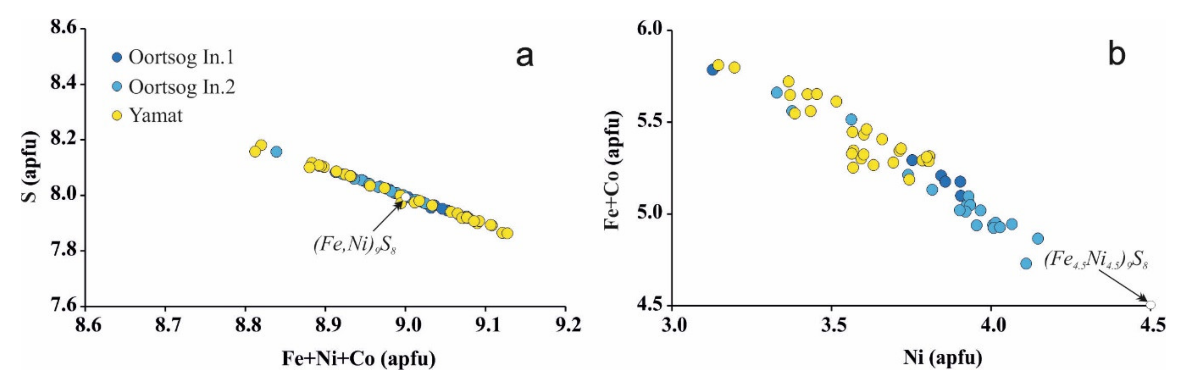 Minerals 10 00942 g010