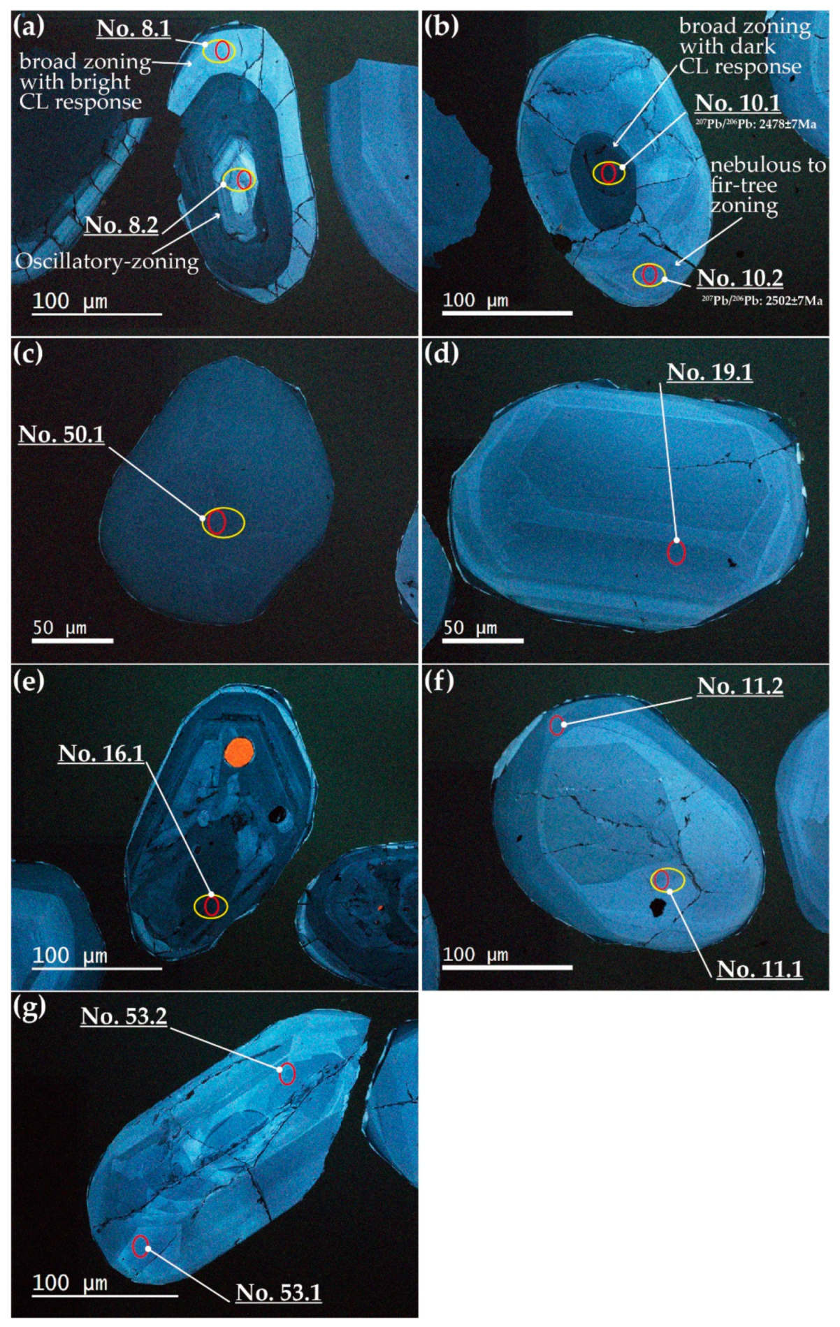 Minerals 10 00943 g003 Minerals 10 00943 g003