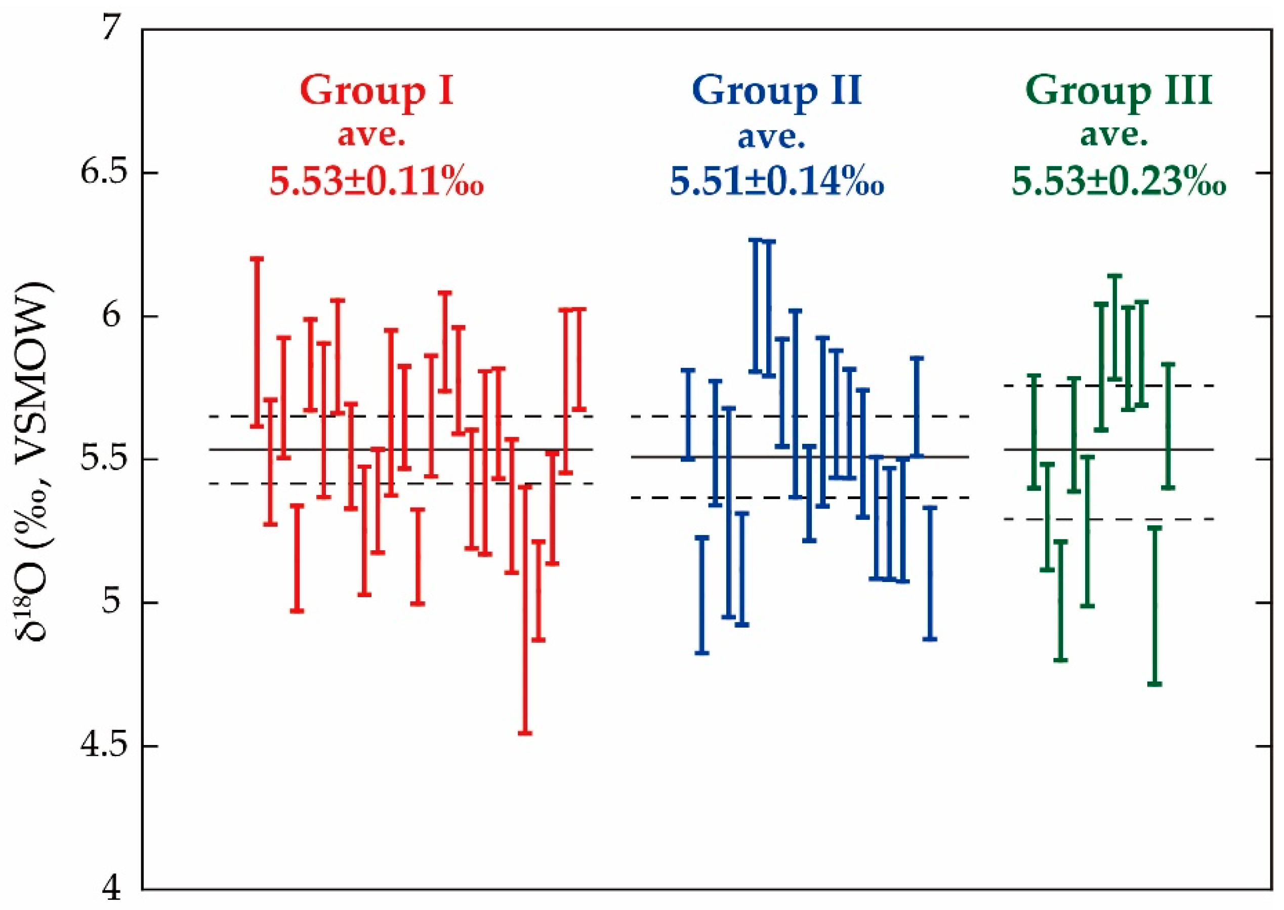 Minerals 10 00943 g009 Minerals 10 00943 g009