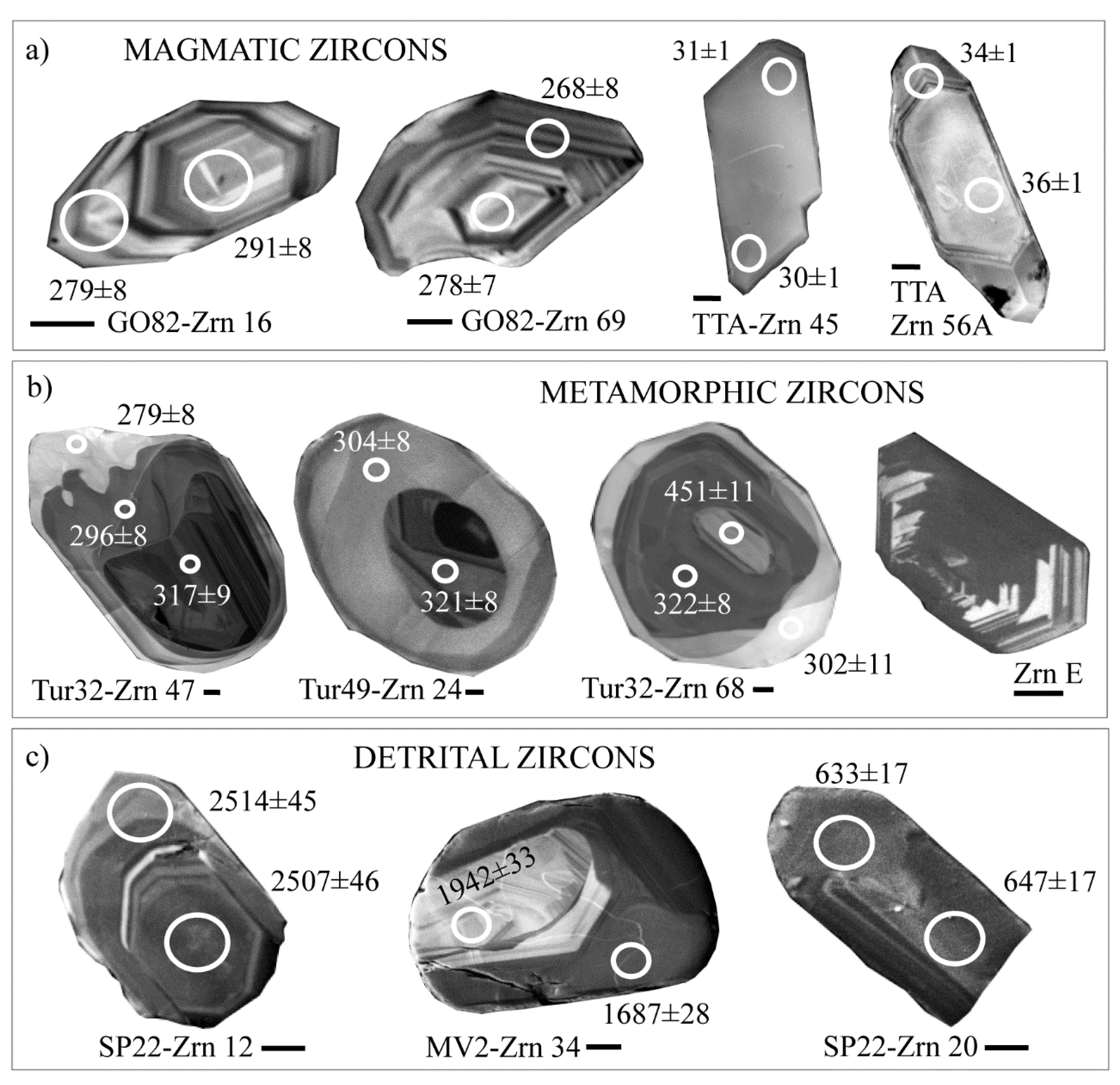 Minerals 10 00944 g001