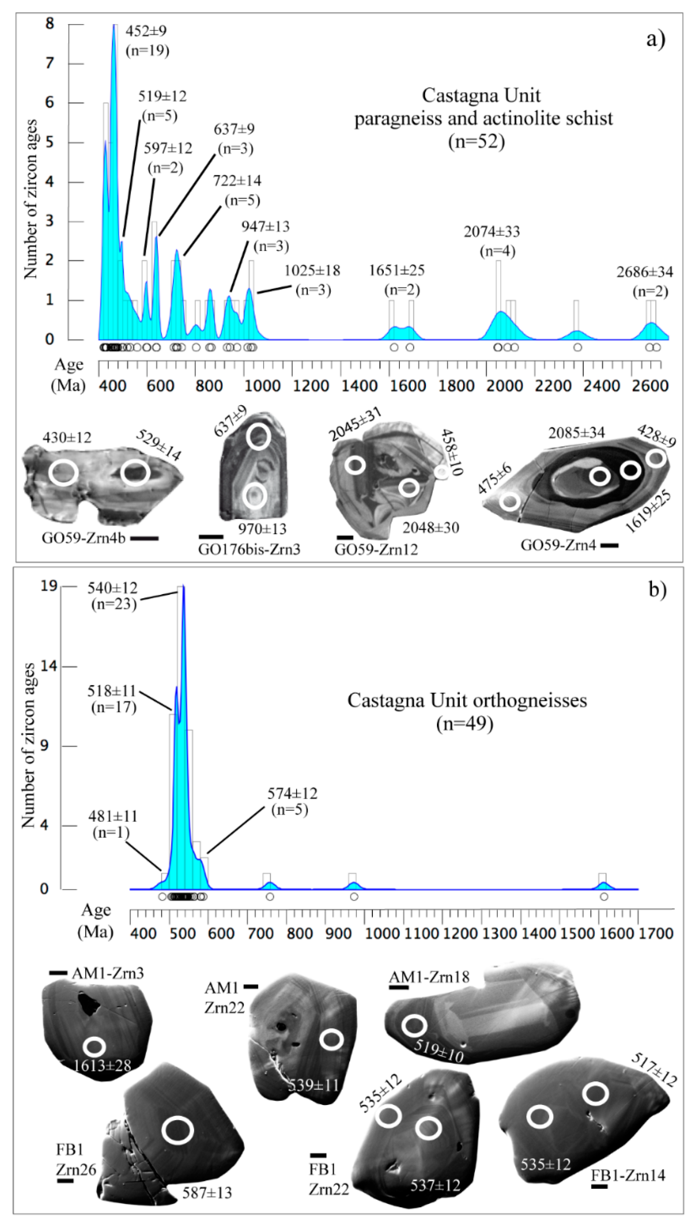 Minerals 10 00944 g003