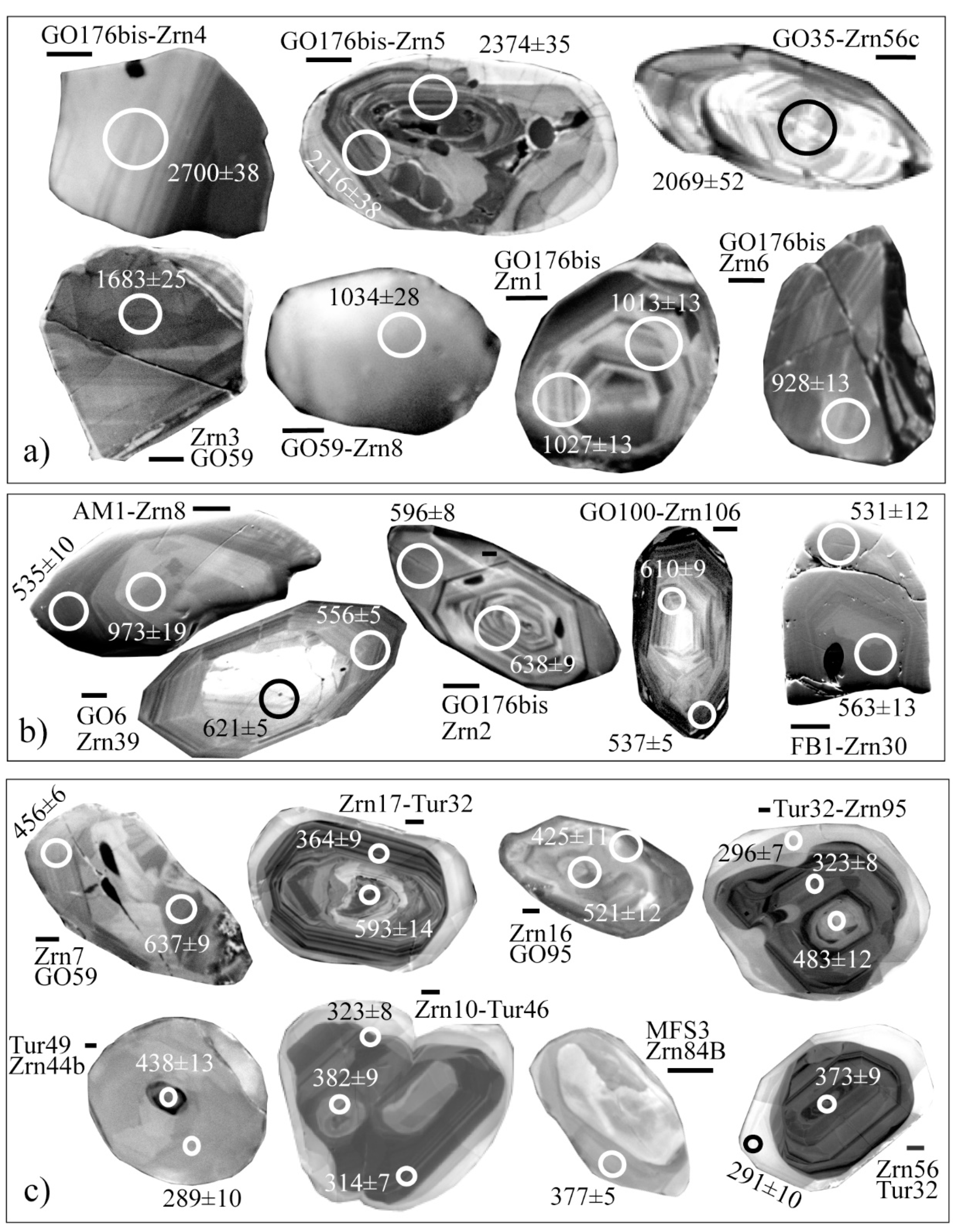 Minerals 10 00944 g008