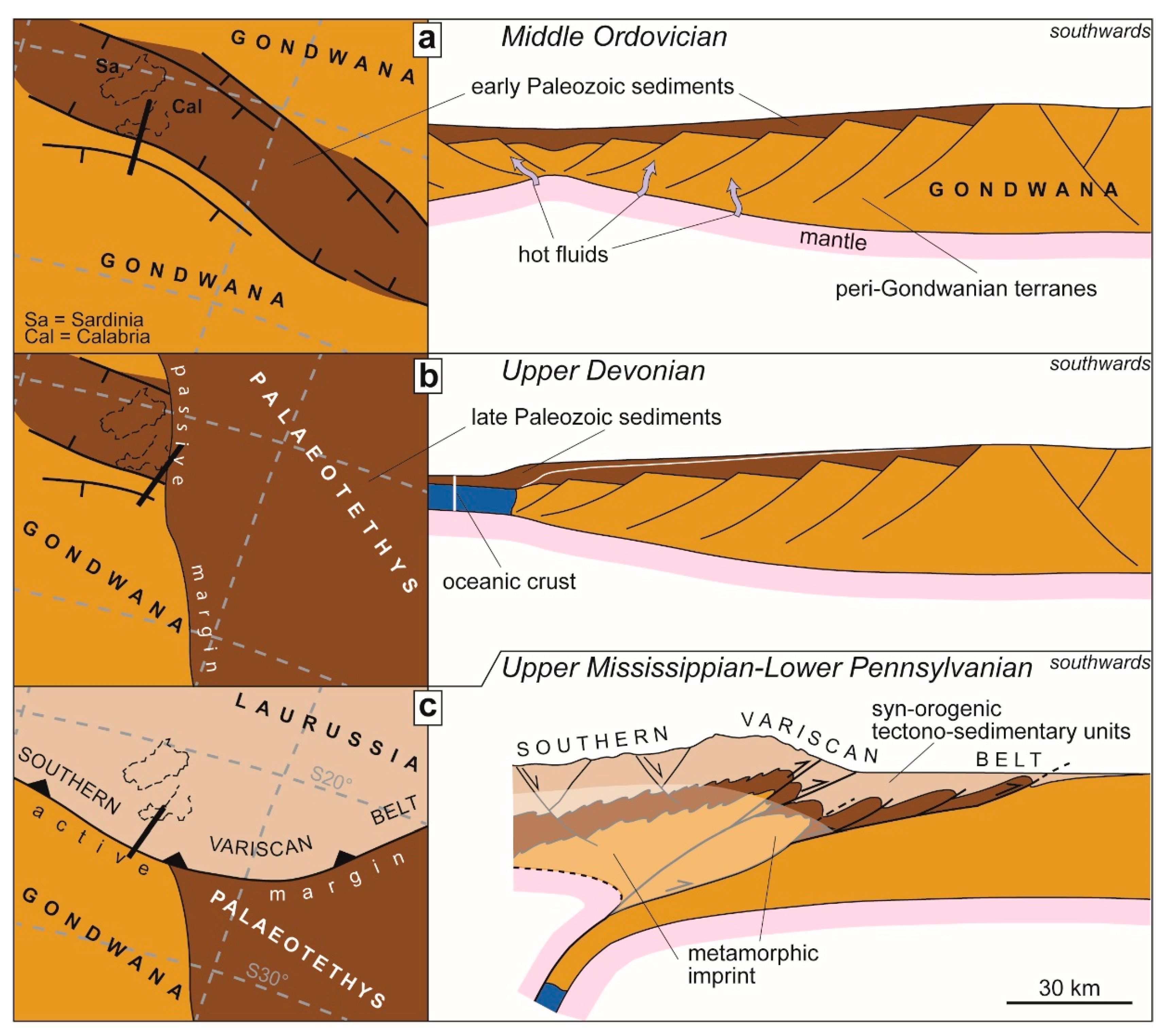 Minerals 10 00944 g010
