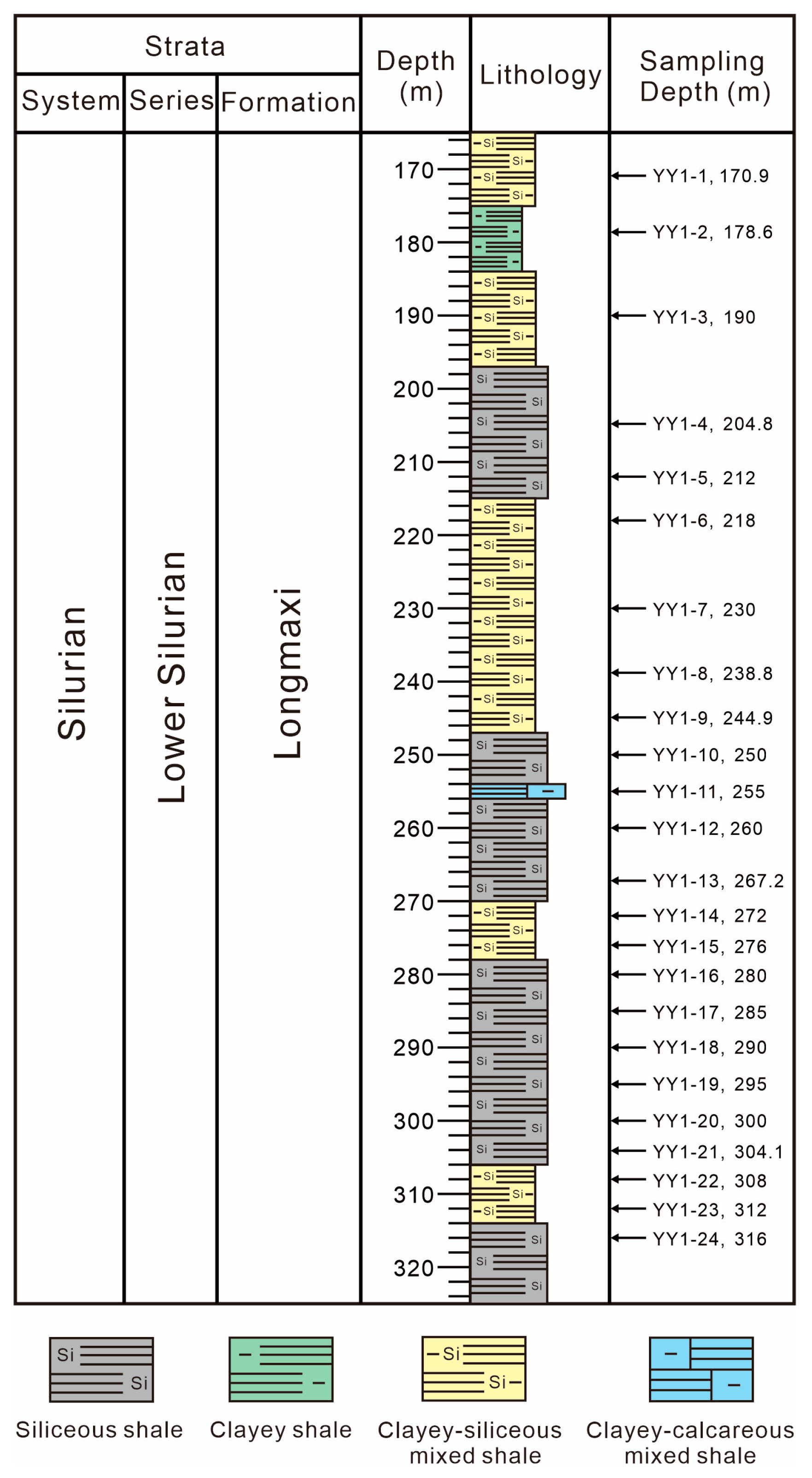 Minerals 10 00945 g002 Minerals 10 00945 g002