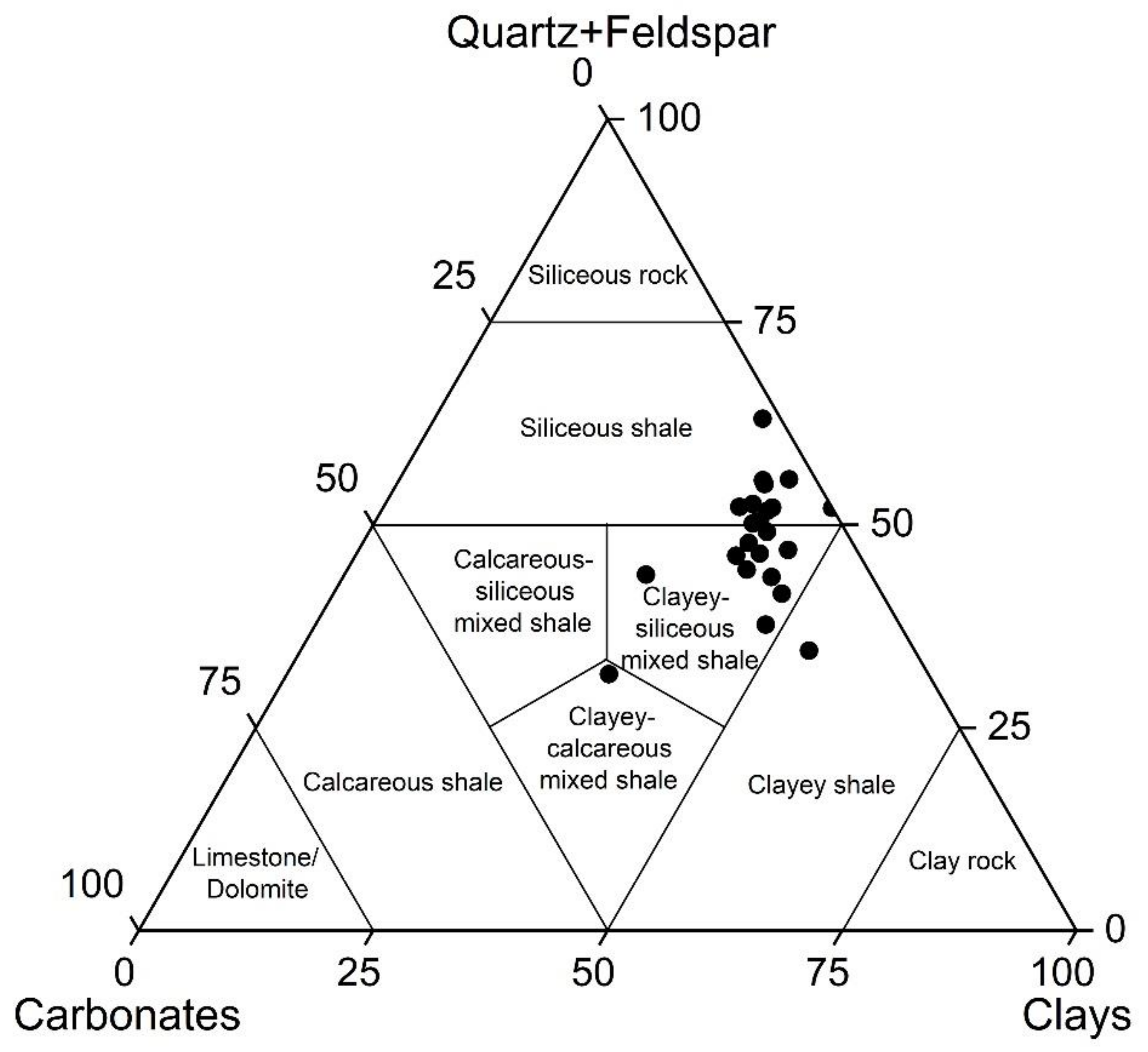Minerals 10 00945 g003 Minerals 10 00945 g003
