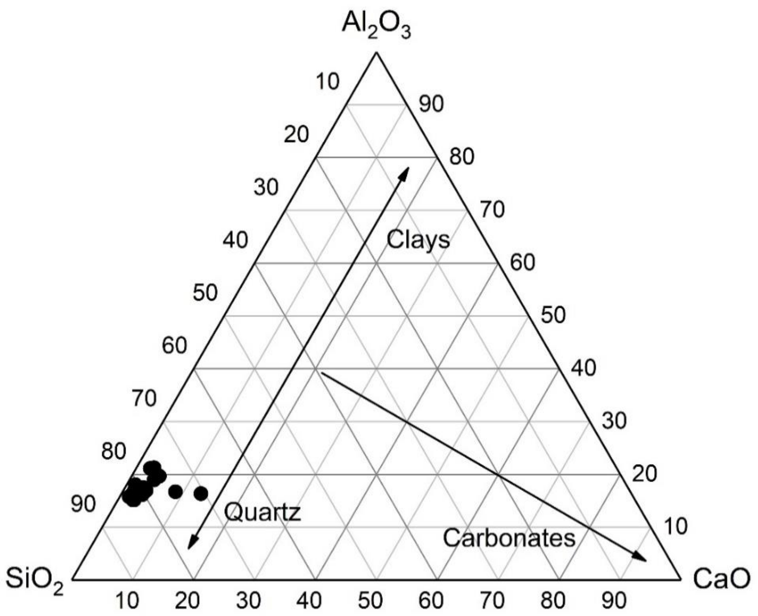 Minerals 10 00945 g004 Minerals 10 00945 g004