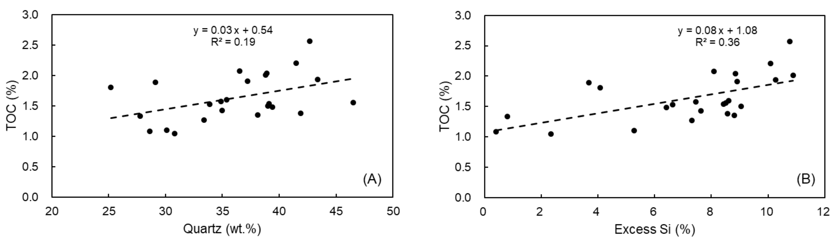 Minerals 10 00945 g011 Minerals 10 00945 g011